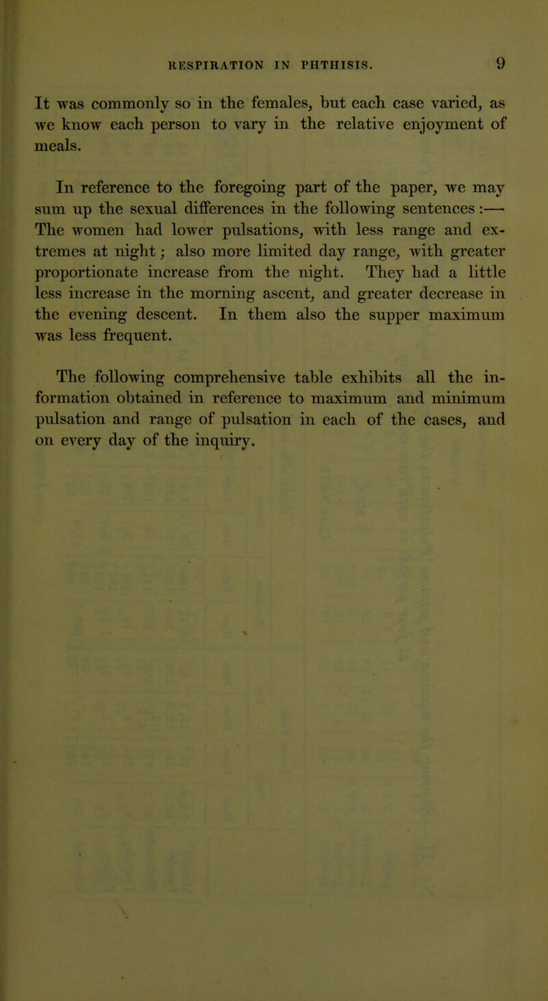 It was commonly so in the females, but each case varied, as we know each person to vary in the relative enjoyment of meals. In reference to the foregoing part of the paper, we may sum up the sexual differences in the following sentences:— The women had lower pulsations, with less range and ex- tremes at night; also more limited day range, with greater proportionate increase from the night. They had a little less increase in the morning ascent, and greater decrease in the evening descent. In them also the supper maximum was less frequent. The following comprehensive table exhibits all the in- formation obtained in reference to maximum and minimum pulsation and range of pulsation in each of the cases, and on every day of the inquiry.