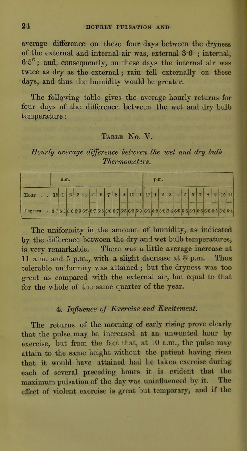 average difference on these four days between the dryness of the external and internal air was, external 3'6°; internal, 6-5° j and, consequently, on these days the internal air was twice as dry as the external; rain fell externally on these days, and thus the humidity would be greater. The folloAving table gives the average hourly returns for four days of the difference between the wet and dry bulb temperature : Table No. V. Hourly average difference between the wet and dry bulb Thermometers. a.m. p.m. Hoiur . . 12 1 2 3 5 6 7 8 9 10 11 12 1 2 3 4 5 6 7 8 9 10 11 Degrees . 6-7 6 a 6-6 6-9 6-2 6-7 6-6 6-6 6-7 6-5 6-3 1 5-9 61 6-2 6-8 7-4 6-5 6-6 61 6-6 66 65 6-6 6-4 The uniformity in the amount of humidity, as indicated by the difference between the dry and wet bulb temperatures, is very remai'kable. There was a little average increase at 11 a.m. and 5 p.m., with a slight decrease at 3 p.m. Thus tolerable uniformity was attained; but the dryness was too great as compared with the external air, but equal to that for the whole of the same quarter of the year. 4. Influence of Exercise and Excitement. The returns of the morning of early rising prove clearly that the pulse may be increased at an unwonted hour by exercise, but from the fact that, at 10 a.m., the pulse may attain to the same height without the patient ha\dng risen that it would have attained liad he taken exercise during each of several preceding hoiu's it is evident that the maximum pulsation of the day was uninfluenced by it. The effect of violent exercise is great but temporary, and if the