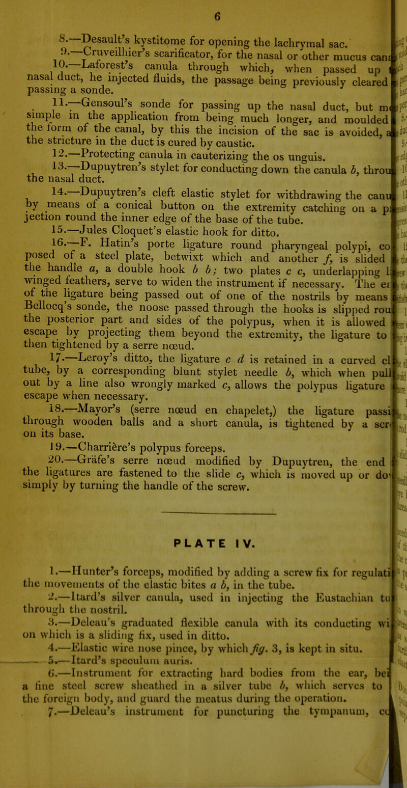 8. —Desault's kystitome for opening the lachrymal sac. 9. —Cruveilhier's scarificator, for the nasal or other mucus can f ^^^^^ through which, when passed up nasal duct, he injected fluids, the passage being previously cleared passing a sonde. • ll'T^^fi^'^^^'s sonde for passing up the nasal duct, but m simple m the application from being much longer, and moulded the form of the canal, by this the incision of the sac is avoided, i the stricture in the duct is cured by caustic. 12. —Protecting canula in cauterizing the os unguis. 13. —Dupuytrends stylet for conducting down the canula b, throu the nasal duct. 11 14. —Dupuytren's cleft elastic stylet for withdrawing the canu by means of a conical button on the extremity catching on a p: tisii jection round the inner edge of the base of the tube. 15. —Jules Cloquet's elastic hook for ditto. Hatin^s porte ligature round pharyngeal polypi, co posed of a steel plate, betwixt which and another /, is sUded the handle a, a double hook b b; two plates c c, underlapping 1 winged feathers, serve to widen the instrument if necessary. The er of the ligature being passed out of one of the nostrils by means Bellocq's sonde, the noose passed through the hooks is slipped rou the posterior part and sides of the polypus, when it is allowed escape by projecting them beyond the extremity, the hgature to then tightened by a serre noeud. 17-—Leroy's ditto, the ligature c d is retained in a curved ell tube, by a corresponding blunt stylet needle 6, which when pullijij out by a hne also wrongly marked c, allows the polypus ligature escape when necessary. 18. —Mayor's (serre noeud en chapelet,) the ligature pass, through wooden balls and a short canula, is tightened by a scr on its base. 19. —Charri^re's polypus forceps. 20. —Grafe's serre nceiid modified by Dupuytren, the end , the ligatures are fastened to the slide c, which is moved up or doi simply by turning the handle of the screw. nres 11 til ! till tlillil 1 mi jjii 1 slid ■4 PLATE IV. 1. —Hunter's forceps, modified by adding a screw fix for regulat*pi the movements of the elastic bites a b, in the tube. J^ es 2. —Itard's silver canula, used in injecting the Eustachian tu through the nostril. 3. —Deleau's graduated flexible canula with its conducting wi on which is a sliding fix, used in ditto. 4. —Elastic wire nose pince, by which Jig. 3, is kept in situ. \ 5,—Itard's speculum auiis. 6. —Instrument for extracting hard bodies from the ear, be a fine steel screw sheathed in a silver tube b, which serves to the foreign body, and guard the meatus during the operation. 7. —Deleau's instrument for puncturing the tympanum, C(