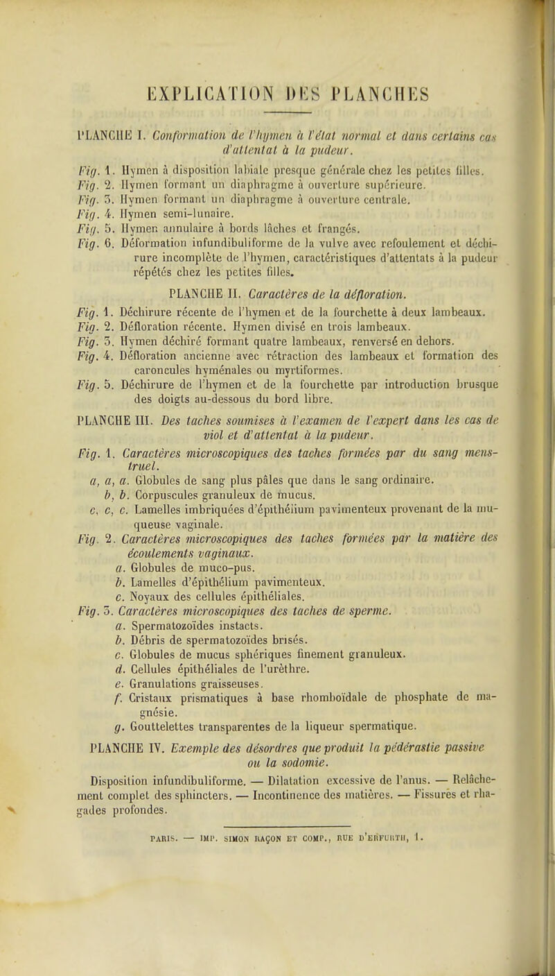 EXPLICATION J)KS PLANCHES l'LANCUli I. Conformation de l'hymen à l'élal normal et dans certains cas d'attentat à la pudeur. Fig. 1. Hymen à disposition lalùalc presque générale chez les petilcs filli-s. Fig. 2. Hymen formant un diaphragme à ouverture supérieure. Fig. 3. Hymen formant un diaphragme à ouverture centrale. Fig. 4. Hymen semi-lunaire. Fig. 5. Hymen ajmulaire à bords lâches et frangés. Fig. 6. Déformation infundibuliforme de la vulve avec refoulement et déchi- rure incomplète de l'hymen, caractéristiques d'attentats à la pudeur répétés chez les petites filles. PLANCHE II. Caractères de la défloration. Fig. \. Déchirure récente de l'hymen et de la fourchette à deux lambeaux. Fin. 2. Défloration récente. Hymen divisé en trois lambeaux. Fig. 5. Hymen déchiré formant quatre lambeaux, renversé en dehors. Fig. 4. Défloration ancienne avec rétraction des lambeaux et formation des caroncules hyménales ou myrtiformes. Fig. 5. Déchirure de l'hymen et de la fourchette par introduction brusque des doigts au-dessous du bord libre. PLANCHE III. Des taches soumises à l'examen de l'expert dans les cas de viol et d'attentat à la pudeur. Fig. l. Caractères microscopiques des taches formées par du sang mem- truel. a, a, a. Globules de sang plus pâles que dans le sang ordinaire. b, b. Corpuscules granuleux de rnucus. c, c, c. Lamelles imbriquées d'épithéiium pavimenteux provenant de la mu- queuse vaginale. Fig. 2. Caractères microscopiques des taches formées par la matière des écoulements vaginaux. a. Globules de muco-pus. b. Lamelles d'épithéiium pavimenteux. c. Noyaux des cellules épilhéiiales. Fig. 5. Caractères microscopiques des taches de sperme. a. Spermatozoïdes instacts. b. Débris de spermatozoïdes brisés. c. Globules de mucus sphériques finement granuleux. d. Cellules épithéliales de l'urèthre. e. Granulations graisseuses. f. Cristaux prismatiques à base rhomhoïdale de phosphate de ma- gnésie. g. Gouttelettes transparentes de la liqueur spermatique. PLANCHE lY. Exemple des désordres que produit la pédérastie passive ou la sodomie. Disposition infundibuliforme. — Dilatation excessive de l'anus. — Relâche- ment complet des sphincters. — Incontinence des matières. — Fissurés et rha- gades profondes.