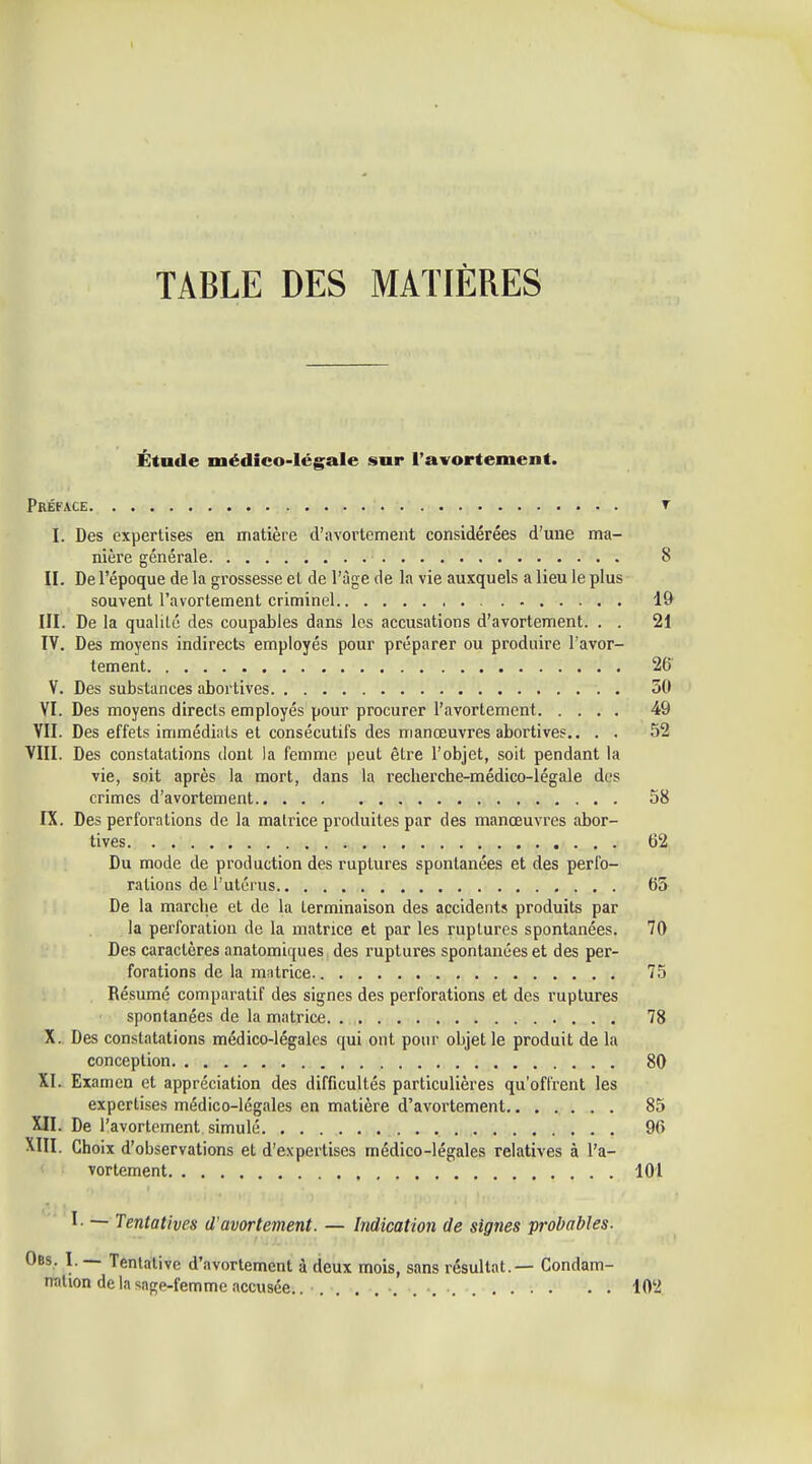 TABLE DES MATIÈRES Étude niédico-lég;aIe sur l'avortement. Préface t I. Des expertises en matière d'avortement considérées d'une ma- nière générale 8 II. De l'époque de la gi-ossesse et de l'âge de la vie auxquels a lieu le plus souvent l'avortement criminel 19 III. De la qualilc des coupables dans les accusations d'avortement. . . 21 IV. Des moyens indirects employés pour préparer ou produire l'avor- tement 26 V. Des substances abortives 50 VI. Des moyens directs employés pour procurer l'avortement 49 VII. Des effets immédiats et consécutifs des manœuvres abortives.. . . 52 VIII. Des constatations dont la femme peut être l'objet, soit pendant la vie, soit après la mort, dans la reclierche-médico-légale des crimes d'avortement 58 rX. Des perforations de la matrice produites par des manœuvres abor- tives 62 Du mode de production des ruptures spontanées et des perfo- rations de l'utérus 65 De la marche et de la terminaison des accidents produits par la perforation de la matrice et par les ruptures spontanées. 70 Des caractères anatomiques des ruptures spontanées et des per- forations de la matrice 75 Résumé comparatif des signes des perforations et des ruptures spontanées de la matrice 78 X. Des constatations médico-légales qui ont pour objet le produit de la conception 80 XI. Examen et appréciation des difficultés particulières qu'offrent les expertises médico-légales en matière d'avortement 85 XII. De l'avortement simulé 90 XIII. Choix d'observations et d'expertises médico-légales relatives à l'a- vortement 101 I — Tentatives d'avortement. — Indication de signes probables. Obs. I. — Tentative d'avortement à deux mois, sans résultat. — Condam- nation de la sage-femme accusée.. . 102