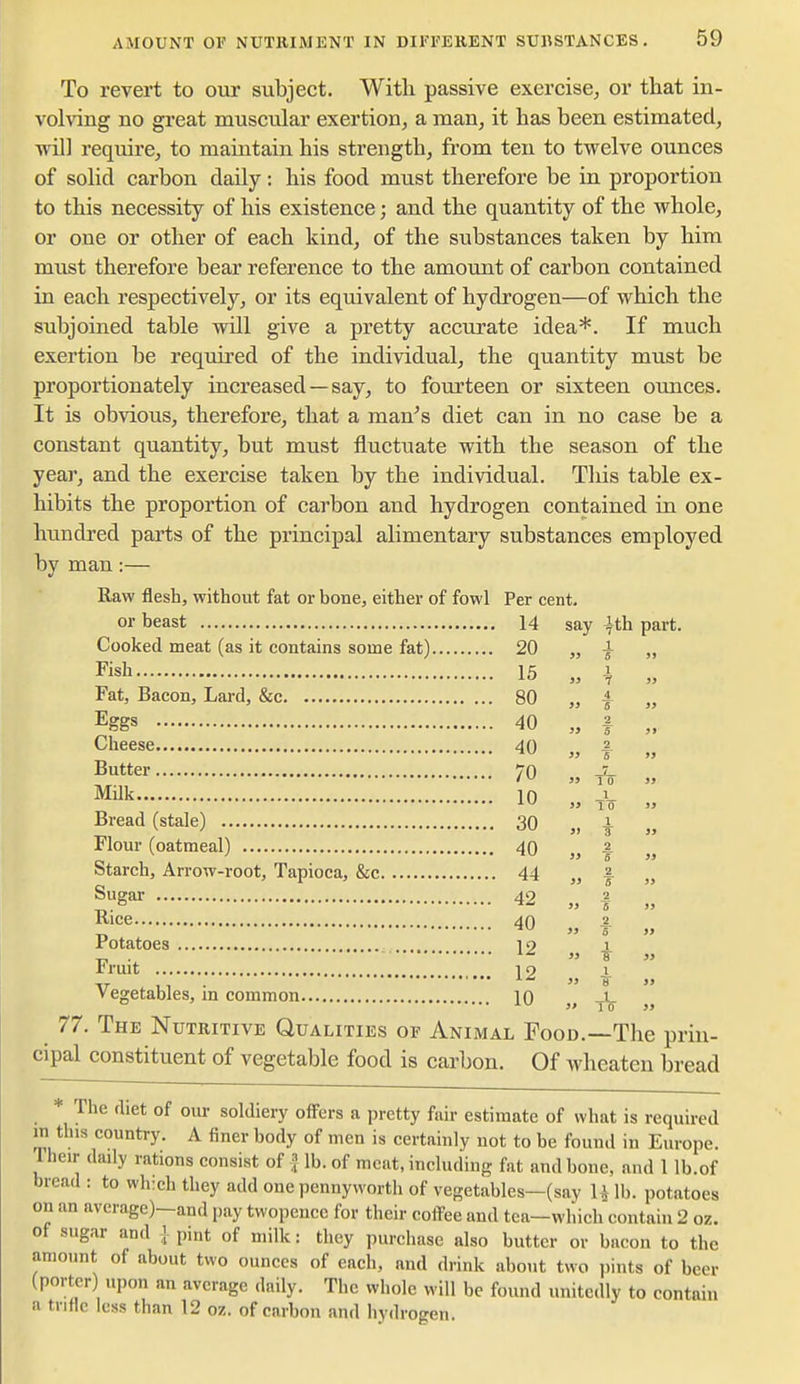 To revert to oiir subject. With passive exerciscj or that in- volving no gi'eat muscular exertion^ a man, it has been estimated, will require, to maintain his strength, fi-om ten to twelve ounces of solid carbon daily: his food must therefore be in proportion to this necessity of his existence; and the quantity of the whole, or one or other of each kind, of the substances taken by him must therefore bear reference to the amount of carbon contained in each respectively, or its equivalent of hydrogen—of which the subjoined table will give a pretty accurate idea*. If much exertion be required of the individual, the quantity must be proportionately increased — say, to fourteen or sixteen ounces. It is obvious, therefore, that a man^s diet can in no case be a constant quantity, but must fluctuate with the season of the year, and the exercise taken by the individual. This table ex- hibits the proportion of carbon and hydrogen contained in one hundred parts of the principal alimentary substances employed by man:— Raw flesh, without fat or bone, either of fowl Per cent. or beast 14 say 4 th part. Cooked meat (as it contains some fat) 20 „ } „ Fish 15 1 Fat, Bacon, Lard, &c 80 „ ^ „ Eggs 40 „ f „ Cheese 40 %. Butter 70 J- Milk 10 Bread (stale) 30 „ i „ Flour (oatmeal) 40 „ |- „ Starch, Arrow-root, Tapioca, &c 44 „ |. „ Sugar 42 z ^ Rice 40 2 rotatoes ... 19 \ . 6 » rruit 19 1 ••• g Vegetables, in common 10 _U 77. The Nutritive Qualities of Animal Food.—The prin- cipal constituent of vegetable food is carbon. Of wheaten bread * The diet of oiu- soldiery offers a pretty fair estimate of what is required in this country. A finer body of men is certainly not to be found in Europe. Iheir daily rations consist of J lb. of meat, including fat and bone, and 1 Ib.of bread : to wh;ch they add one pennyworth of vegetables—(say U lb. potatoes on an average)—and pay twopence for their coffee and tea—which contain 2 oz. of sugar and } pint of milk: they purchase also butter or bacon to the amount of about two ounces of each, and drink about two pints of beer (porter) upon an average daily. The whole will be found unitedly to contain a trifle less than 12 oz. of carbon and liydrogen.