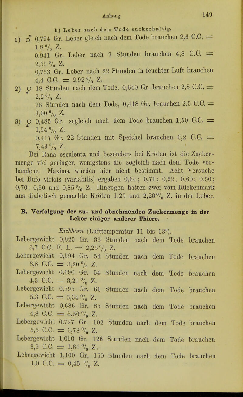 b) Leber nach dem Tode zuckerhaltig. 1) c? 0,724 Gr. Leber gleich nach dem Tode brauchen 2,6 C.C. = l,8 7oZ- 0,941 Gr. Leber nach 7 Stunden brauchen 4,8 C.C. = 2',55 7o Z- 0,753 Gr. Leber nach 22 Stunden in feuchter Luft brauchen 4,4 C.C. =r 2,92 % Z. 2) ^ 18 Stunden nach dem Tode, 0,640 Gr. brauchen 2,8 C.C. = 2,2 7o Z. 26 Stunden nach dem Tode, 0,418 Gr. brauchen 2,5 C.C. — 3,00 7o z. 3) p 0,485 Gr. sogleich nach dem Tode brauchen 1,50 C.C. = 1,54 7o Z. 0,417 Gr. 22 Stunden mit Speichel brauchen 6,2 C.C. = 7,43 7o Z. Bei Kana esculenta und besonders bei Kröten ist die Zucker- menge viel geringer, wenigstens die sogleich nach dem Tode vor- handene. Maxima wurden hier nicht bestimmt. Acht Versuche bei Bufo viridis (variabilis) ergaben 0,64; 0,71; 0,92; 0,60; 0,50; 0,70; 0,60 und 0,85 7o Z. Hingegen hatten zwei vom Rückenmark aus diabetisch gemachte Kröten 1,25 und 2,20 7o Z. in der Leber. B. Verfolgung der zu- und abnehmenden Zuckermenge in der Leber einiger anderer Thiere. EichJiorn (Lufttemperatur 11 bis 13). Lebergewicht 0,825 Gr. 36 Stunden nach dem Tode brauchen 3,7 C.C. F. L. = 2,25 7o Z. Lebergewicht 0,594 Gr. 54 Stunden nach dem Tode brauchen 3,8 C.C. = 3,20 7o Z. Lebergewicht 0,690 Gr. 54 Stunden nach dem Tode brauchen 4,3 C.C. = 3,21 7o Z. Lebergewicht 0,795 Gr. 61 Stunden nach dem Tode brauchen 5,3 C.C. = 3,34 7o Z. Lebergewicht 0,686 Gr. 85 Stunden nach dem Tode brauchen 4,8 C.C. = 3,50 7o Z. Lebergewicht 0,727 Gr. 102 Stunden nach dem Tode brauchen 5,5 C.C. = 3,78 7o Z. Lebergewicht 1,060 Gr. 126 Stunden nach dem Tode brauchen 3,9 C.C. = 1,84 7o Z. Lebergewicht 1,100 Gr. 150 Stunden nach dem Tode brauchen 1,0 C.C. = 0,45 7o Z.