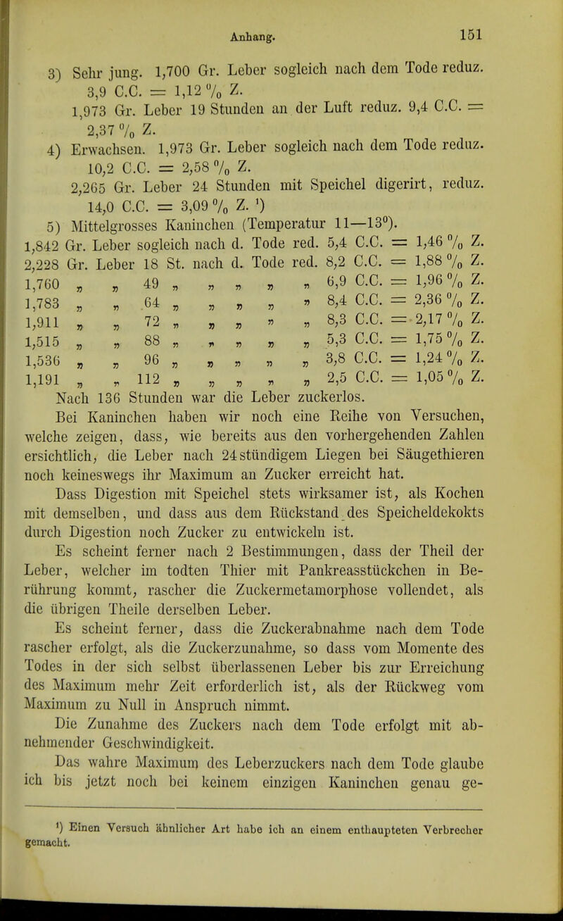 3) Sehr jung. 1,700 Gr. Leber sogleich nach dem Tode reduz. 3,9 CG. = 1,12 7o Z- 1,973 Gr. Leber 19 Stunden an der Luft reduz. 9,4 C.C. = ' 2,37 7o Z- 4) Erwachsen. 1,973 Gr. Leber sogleich nach dem Tode reduz. 10,2 C.C. = 2,58 7o Z. 2,265 Gr. Leber 24 Stunden mit Speichel digerirt, reduz. 14,0 C.C. = 3,09 7o Z. ') 5) Mittelgrosses Kaninchen (Temperatur 11—13°). 1,842 Gr. Leber sogleich nach d. Tode red. 5,4 C.C. = 1,46 7o Z. 2,228 Gr. Leber 18 St. nach d. Tode red. 8,2 C.C. = 1,88 7o Z. 1,760 , „ 49 „ „ „ „ «6,9 C.C. 1,96 7o Z. 1,783 „ „ 64 „ „ „ „ 8,4 C.C. = 2,36 7o Z. 1,911 „ „ 72 „ . , « «8,3 C.C. = 2,17 7o Z. 1,515 „ „ 88 „ . „ « „5,3 C.C. = 1,75 7o Z. 1,536 „ „ 96 „ « „ „ „3,8 C.C. = 1,24 7o Z. 1,191 „ . 112 „ „ „ « .2,5 C.C. = 1,05 7o Z. Nach 136 Stunden war die Leber zuckerlos. Bei Kaninchen haben wir noch eine Reihe von Versuchen, welche zeigen, dass, wie bereits aus den vorhergehenden Zahlen ersichtlich, die Leber nach 24 stündigem Liegen bei Säugethieren noch keineswegs ihr Maximum an Zucker erreicht hat. Dass Digestion mit Speichel stets wirksamer ist, als Kochen mit demselben, und dass aus dem Rückstand_des Speicheldekokts durch Digestion noch Zucker zu entwickeln ist. Es scheint ferner nach 2 Bestimmungen, dass der Theil der Leber, welcher im todten Thier mit Pankreasstückchen in Be- rührung kommt, rascher die Zuckermetamorphose vollendet, als die übrigen Theile derselben Leber. Es scheint ferner, dass die Zuckerabnahme nach dem Tode rascher erfolgt, als die Zuckerzunahme, so dass vom Momente des Todes in der sich selbst überlassenen Leber bis zur Erreichung des Maximum mehr Zeit erforderlich ist, als der Rückweg vom Maximum zu Null in Anspruch nimmt. Die Zunahme des Zuckers nach dem Tode erfolgt mit ab- nehmender Geschwindigkeit. Das wahre Maximum des Leberzuckers nach dem Tode glaube ich bis jetzt noch bei keinem einzigen Kaninchen genau ge- Einen Versuch ähnlicher Art habe ich an einem enthaupteten Verbrecher gemacht.