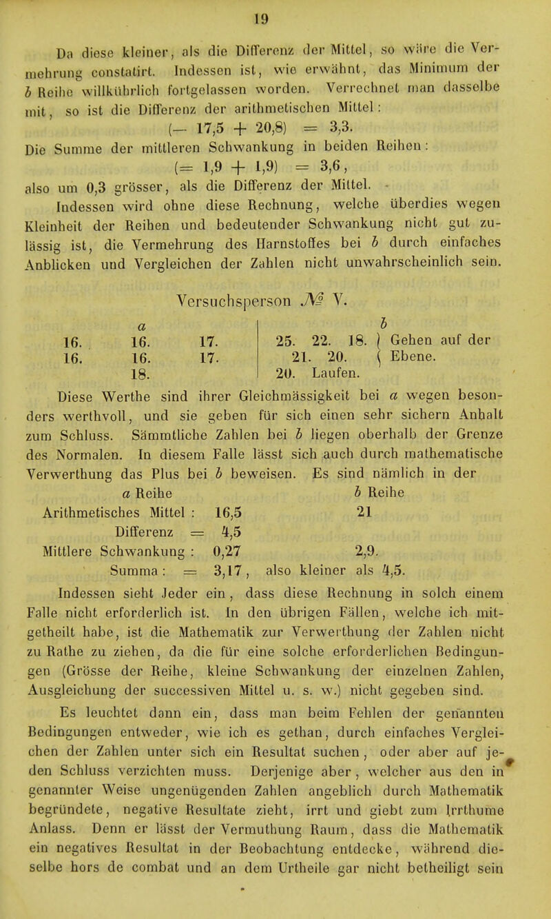 Da diese kleiner, als die DilTerem der Mittel, so wäre die Ver- mehrung constatirt. Indessen ist, wie erwähnt, das Minimum der h Reihe willkuhrlich fortgelassen worden. Verrechnet man dasselbe mit, so ist die Differenz der arithmetischen Mittel: (- 17,5 + 20,8) = 3,3. Die Summe der mittleren Schwankung in beiden Reihen: {= 1,9 4- 1,9) = 3>6. also um 0,3 grösser, als die Differenz der Mittel. • Indessen wird ohne diese Rechnung, welche überdies wegen Kleinheit der Reihen und bedeutender Schwankung nicht gut zu- lässig ist, die Vermehrung des Harnstoffes bei h durch einfaches Anblicken und Vergleichen der Zahlen nicht unwahrscheinlich sein. a 16. 16. 17 16. 16. 17 18. Versuchsperson V. h 25. 22. 18. I Gehen auf der 21. 20. \ Ebene. 20. Laufen. Diese Werthe sind ihrer Gleichmässigkeit bei a wegen beson- ders werthvoll, und sie geben für sich einen sehr sichern Anhalt zum Schluss. Sämmtliche Zahlen bei h hegen oberhalb der Grenze des Normalen. In diesem Falle lässt sich auch durch mathematische Verwerthung das Plus bei h beweisen. Es sind nämlich in der a Reihe h Reihe Arithmetisches Mittel : 16,5 21 Differenz = 4,5 Mittlere Schwankung : 0,27 2,9. Summa : = 3,17, also kleiner als 4,5. Indessen sieht Jeder ein , dass diese Rechnung in solch einem Falle nicht erforderlich ist. in den übrigen Fällen, welche ich mit- getheilt habe, ist die Mathematik zur Verwerthung der Zahlen nicht zu Rathe zu ziehen, da die für eine solche erforderlichen Bedingun- gen (Grösse der Reihe, kleine Schwankung der einzelnen Zahlen, Ausgleichung der successiven Mittel u. s. w.) nicht gegeben sind. Es leuchtet dann ein, dass man beim Fehlen der genannten Bedingungen entweder, wie ich es gethan, durch einfaches Verglei- chen der Zahlen unter sich ein Resultat suchen, oder aber auf je- den Schluss verzichten muss. Derjenige aber, welcher aus den in genannter V^eise ungenügenden Zahlen angeblich durch Mathematik begründete, negative Resultate zieht, irrt und giebt zum Irrthume Anlass. Denn er lässt der Vermuthung Raum, dass die Mathematik ein negatives Resultat in der Beobachtung entdecke, während die- selbe hors de combat und an dem Urtheile gar nicht belheiligt sein