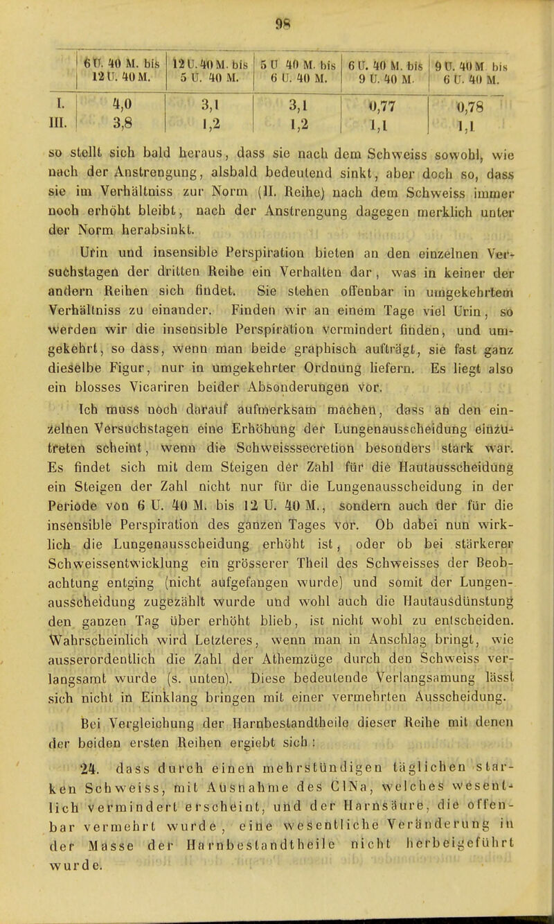 9S Ii n.4lf)M. bis 5 ü 40 M bis y v, 4U ufi oi> 12 V. HO M. 5 U. 40 M. 6 ü. 40 M. 9 U. 40 M. 6 U. 40 M. I. 4,0 3,1 3,1 ■ '0,78 III. 3,8 1,2 1,2 1,1 1,1 so stellt sich bald heraus, dass sie nach dem Schweiss sowohl, wie nach der Anstrengung, alsbald bedeutend sinkt, aber doch so, dass sie im Verhältniss zur Norm (II. Reihe) nach dem Schweiss immer noch erhöht bleibt, nach der Anstrengung dagegen merklich unter der Norm herabsinkt. Ufin und insensible Perspiration bieten an den einzelnen Ver- suchstagen der dritten Reibe ein Verhalten dar, was in keiner der andern Reihen sich findet. Sie stehen offenbar in umgekehrtem Verhältniss zu einander. Finden wir an einem Tage viel Urin, so werden wir die insensible Perspiration vermindert finden, und um^ gekehrt, so dass, wenn man beide graphisch aufträgt, sie fast ganz dieselbe Figur, nur in umgekehrter Ordnung liefern. Es liegt also ein blosses Vicariren beider Absonderungen vor. Ich müss noch darauf aufmerksam machen, dass äh den ein- jielöen Versuchstagen eine Erhöhung der Lungenausscheidung öitiiü- tfeten scheint, wenn die Schweisssecretion besonders stark war. Es findet sich mit dem Steigen der Zahl für die Hautausscheidüng ein Steigen der Zahl nicht nur für die Lungenausscheidung in der Periode von 6 U. 4ü M. bis 12 U. 40 M., sondern auch der für die insensible Perspiration des ganzen Tages vor. Ob dabei nun wirk- lich die Lungenausscheidung erhöht ist, oder ob bei stärkerer Schweissentwicklung ein grösserer Theil des Schweisses der Beob- achtung entging (nicht aufgefangen wurde) und somit der Lungeh- ausscheidung zugezählt Wurde und wohl auch die Hautausdünstung den ganzen Tag über erhöht blieb, ist nicht wohl zu entscheiden. V^ahrscheinlich wird Letzteres, wenn man in Anschlag bringt, wie ausserordenlhch die Zahl der Athemzüge durch den Schweiss ver- langsamt wurde (s. unten). Diese bedeutende Verlangsamung lässl sich nicht in Einklang bringen mit einer vermehrten Ausscheidung. Bei Vergleichung der Harnbestandtheile dieser Reihe mit denen der beiden ersten Reihen ergiebt sich : 24. dass durch eiüeti mehrstündigen täglichen star- ken Schweiss, mit Ausnahme des GlNa, welches wesent lieh vermindert erscheint, uiid der Harnsäure, die offen- bar vermehrt wurde, eine wesentliche Veränderung in der Masse der Harnbestandtheile nicht herbeigeführt