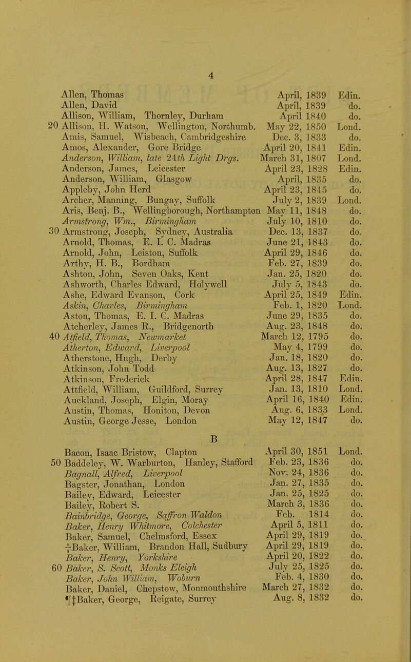 Allen, Thomas April, 1839 Edin. Allen, David April, 1839 do. Allison, William, Thornley, Durham April 1840 do. 20 Allison, H. Watson, Wellington, Northurah. May 22, 1850 Lond. Amis, Samuel, Wisbeach, Cambridgeshire Dec, 3, 1833 do. Amos, Alexandei-, Gore Bridge April 20, 1841 Edin. Anderson, William, late 2Ath Light Drgs. March 31, 1807 Lond. Anderson, James, Leicester April 23, 1828 Edin. Anderson, William, Glasgow April, 1835 do. Appleby, John Herd April 23, 1845 do. Archer, Manning, Bungay, Suffolk July 2, 1839 Lond. Aris, Benj. B., Wellingborough, Northampton May 11, 1848 do. Armstrong, Wm., Birmingliam Jiily 10, 1810 do. 30 Armstrong, Joseph, Sydney, Australia Dec. 13, 1837 do. Arnold, Thomas, E. I. C. Madras June 21, 1843 do. Arnold, John, Leiston, Suffolk April 29, 1846 do. Arthy, H. B., Bordham Feb. 27, 1839 do. Ashton, John, Seven Oaks, Kent Jan. 25, 1820 do. Ash worth, Charles Edward, Holywell July 5, 1843 do. Ashe, Edward Evanson, Cork April 25, 1849 Edin. Askin, Charles, Birmingham Feb. 1, 1820 Lond. Aston, Thomas, E. I. C. Madras June 29, 1835 do. Atcherley, James R., Bridgenorth Aug. 23, 1848 do. 40 Atfield, Thomas, Newmarket March 12, 1795 do. Atherton, Edward, Liverpool May 4, 1799 do. Atherstone, Hugh, Derby Jan. 18, 1820 do. Atkinson, John Todd Aug. 13, 1827 do. Atkinson, Frederick April 28, 1847 Edin. Attfield, William, Guildford, Surrey Jan. 13, 1810 Lond. Auckland, Joseph, Elgin, Moi-ay April 16, 1840 Edin. Austin, Thomas, Honiton, Devon Aug. 6, 1833 Lond. Austin, George Jesse, London May 12, 1847 do. B Bacon, Isaac Bristow, Clapton April 30, 1851 Lond. 50 Baddeley, W. Warburion, Hanley, Stafford Feb. 23, 1836 do. Bagnall, Alfred, Liverpool Nor. 24, 1836 do. Bagster, Jonathan, London Jan. 27, 1835 do. Bailev, Edward, Leicester Jan. 25, 1825 do. Bailey, Robert S. March 3, 1836 do. Bainhridge, George, Saffron Waldon Feb. 1814 do. Baker, Henry Whitmore, Colchester April 5, 1811 do. Baker, Samuel, Chelmsford, Essex April 29, 1819 do. f Baker, William, Brandon Hall, Sudbury April 29, 1819 do. Baker, Henry, Yorkshire April 20, 1822 do. 60 Baker, S. Scott, Monks Eleigh July 25, 1825 do. Baker, John William, Woburn Feb. 4, 1830 do. Baker, Daniel, Chepstow, Monmouthshire March 27, 1832 do. ^|Baker, George, Reigate, Surrey Aug. 8, 1832 do.