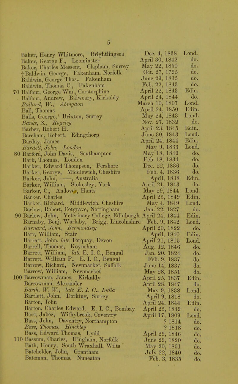 Bakeiv Henry Whitmore, Brightlingsea Dec. 4, 1838 Lond. Baker, George F., Leominster April 30, 1842 do. Baker, Charles Mcssent, Clapham, Surrey May 22, 1850 do. fBaldwin, George, Fakenham, Norfolk Oct. 27, 1795 do. Baldwin, George Tlios., Fakenham June 29, 1835 do. Baldwin, Thomas C, Fakenham Feb. 22, 1843 do. 70 Balfoiu:, George Wm., Corstorphine April 22, 1843 Ediu. Balfour, Andrew, Balweary, Kirkaldy April 24, 1844 do. Ballard, W., Abingdon March 10, 1807 Lond. Ball, Thomas April 24, 1850 Edin. Balls, George, \ Brixton, Surrey May 24, 1843 Lond. Banks, S., Rugeley Nov. 27, 1832 do. Barber, Robert H. April 23, 1845 Edin. Barcham, Robert, Edingthorp June 30, 1843 Lond. Barday, James April 24, 1844 Edin. Bar dell, John, London May 9, 1833 Lond. 80 Barford, John Davis, Southampton May 18, 1849 do. Bark, Thomas, London Feb. 18, 1834 do. Barker, Edward Thompson, Pershore Dec. 22, 1836 do. Barker, George, Middlewich, Cheshire Feb. 4, 1836 do. Barker, John, , Australia April, 1838 Edin. Barker, William, Stokesley, York April 21, 1843 do. Barker, C, Andove^, Hants Mav 29, 1844 Lond. Barker, Charles April 25, 1849 Edin. Barker, Richard, Middlewich, Cheshire May 4, 1849 Lond. Barlow, Robert, Cotgrave, Nottingham Jan. 22, 1827 do. 90 Barlow, John, Veterinary College, Edinburgh April 24, 1844 Edin. Bamaby, Benj. Warlaby, Brigg, Lincolnshire Feb. 9, 1842 Lond. Barnard, John, Bermondsey April 20, 1822 do. Barr, William, Stair April, 1840 Edin. Barratt, John, late Torquay, Devon April 21, 1815 Lond. Barrell, Thomas, Keynsham Aug. 12, 1846 do. Barrett, William, late E. I. C, Bengal Jan. 20, 1824 do. Barrett, William P., E. I. C, Bengal Feb. 9, 1837 do. Barrow, Richard, Newmarket, Suffolk June 14, 1837 do. Barrow, William, Newmarket May 28, 1851 do. 100 BaiTowman, James, Kirkaldy April 25, 1837 Edin. Barrowman, Alexander April 28, 1847 do. Barth, W. W., late E. I. C, India May 9, 1838 Lond. Bartlett, John, Dorking, SuiTcy April 9, 1818 do. Barton, John April 24, 1844 Edin. Barton, Charles Edward, E. I. C, Bombay April 25, 1849 do. Bass, Jabez, Withy brook, Coventry April 17, 1809 Lond. Bass, John, Daventry, Northampton ? 1814 do. Bass, Thomas, Hinckley ? 1818 do. Bass, Edward Thomas, Lydd April 29, 1846 do. 110 Bassum, Charles, Hingha'm, Norfolk June 29, 1820 do. Bath, Henry, South Wraxhall, Wilts May 20, 1851 do. Batchelder, John, Grantham July 22, 1840 do. Bateman, Thomas, Nuneaton Feb. 3, 1835 do.