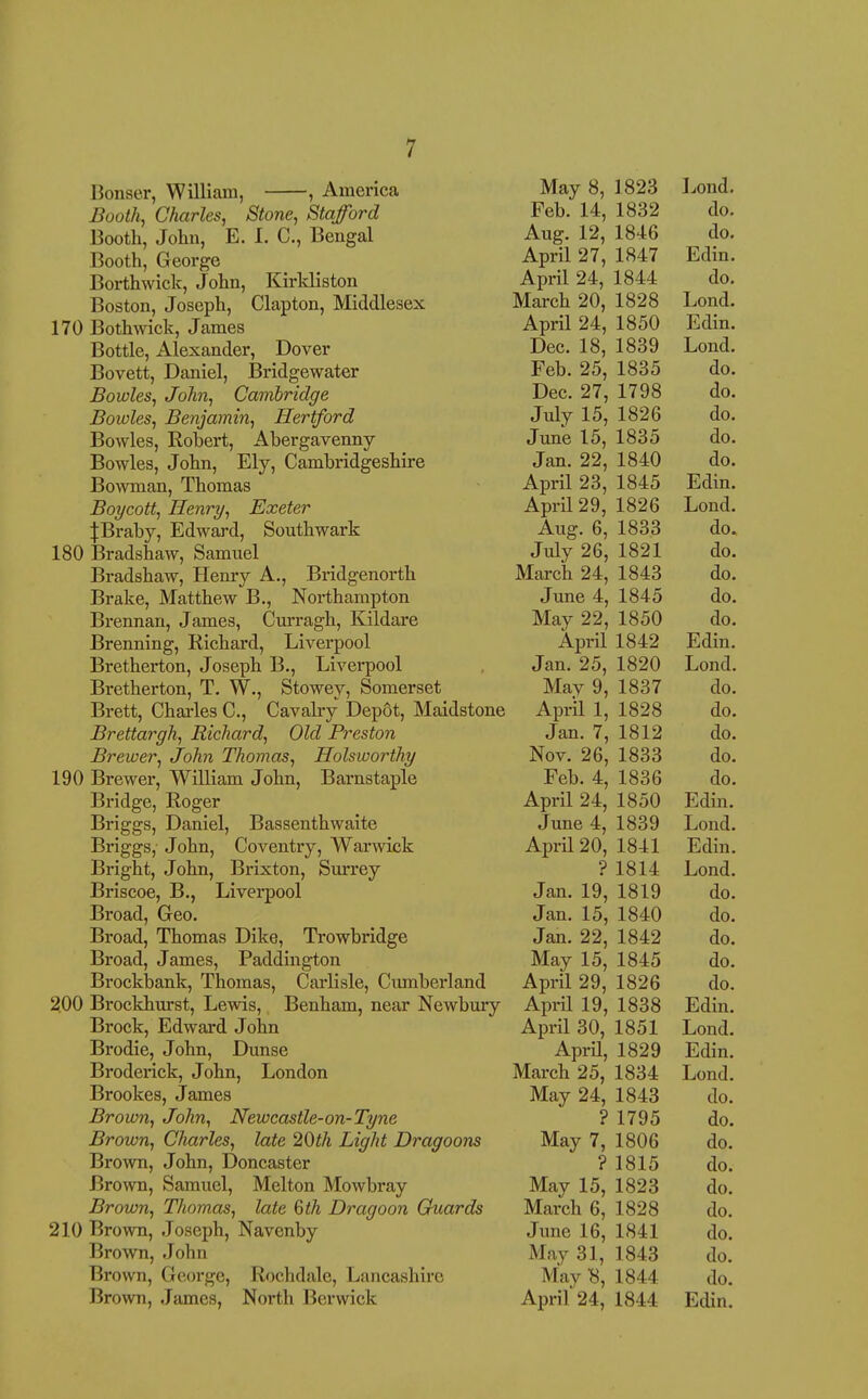 Bonser, William, , America May 8, 1823 Lond. Booth, Charles, Stone, Stafford Feb. 14, 1832 do. Booth, John, E. I. C, Bengal Aug. 12, 1846 do. Booth, George April 27, 1847 Edin. Borthwick, John, Kirldiston April 24, 1844 do. Boston, Joseph, Clapton, Middlesex March 20, 1828 Lond. 170 Bothwick, James April 24, 1850 Edin. Bottle, Alexander, Dover Dec. 18, 1839 Lond. Bovett, Daniel, Bridgewater Feb. 25, 1835 do. Bowles, John, Cambridge Dec. 27, 1798 do. Boioles, Benjamin, Hertford July 15, 1826 do. Bowles, Robert, Abergavenny June 15, 1835 do. Bowles, John, Ely, Cambridgeshire Jan. 22, 1840 do. Bowman, Thomas April 23, 1845 Edin. Boycott, Henry, Exeter April 29, 1826 Lond. JBraby, Edward, Southwark Aug. 6, 1833 do. 180 Bradshaw, Samuel July 26, 1821 do. Bradshaw, Henry A., Bridgenorth March 24, 1843 do. Brake, Matthew B., Northampton June 4, 1845 do. Brennan, James, Cm-ragh, Kildare May 22, 1850 do. Brenning, Richard, Liverpool April 1842 Edin. Bretherton, Joseph B,, Liverpool Jan. 25, 1820 Lond. Bretherton, T. W., Stowey, Somerset May 9, 1837 do. Brett, Chai-les C, Cavalry Depot, Maidstone April 1, 1828 do. Brettargh, Richard, Old Preston Jan, 7, 1812 do. Brewer, John Thomas, Holsworthy Nov. 26, 1833 do. 190 Brewer, William John, Barnstaple Feb. 4, 1836 do. Bridge, Roger April 24, 1850 Edin. Briggs, Daniel, Bassenthwaite June 4, 1839 Lond. Briggs, John, Coventry, Warwick April 20, 1841 Edin. Bright, John, Brixton, Surrey ? 1814 Lond. Briscoe, B., Liverpool Jan. 19, 1819 do. Broad, Geo. Jan. 15, 1840 do. Broad, Thomas Dike, Trowbridge Jan. 22, 1842 do. Broad, James, Paddington May 15, 1845 do. Brockbank, Thomas, Carlisle, Cumberland April 29, 1826 do. 200 Brockhurst, Lewis, Benham, near Newbury April 19, 1838 Edin. Brock, Edward John April 30, 1851 Lond. Brodie, John, Dunse April, 1829 Edin. Broderick, John, London March 25, 1834 Lond. Brookes, James May 24, 1843 do. Brown, John, Newcastle-on-Tyne ? 1795 do. Brown, Charles, late 20^/i Light Dragoons May 7, 1806 do. Brown, John, Doncaster ? 1815 do. Brown, Samuel, Melton Mowbray May 15, 1823 do. Brown, Thomas, late 6th Dragoon Guards March 6, 1828 do. 210 Brown, Joseph, Navenby June 16, 1841 do. Brown, John May 31, 1843 do. Brown, George, Rochdale, Lancashire May S, 1844 do. Brown, James, North Berwick April 24, 1844 Edin.