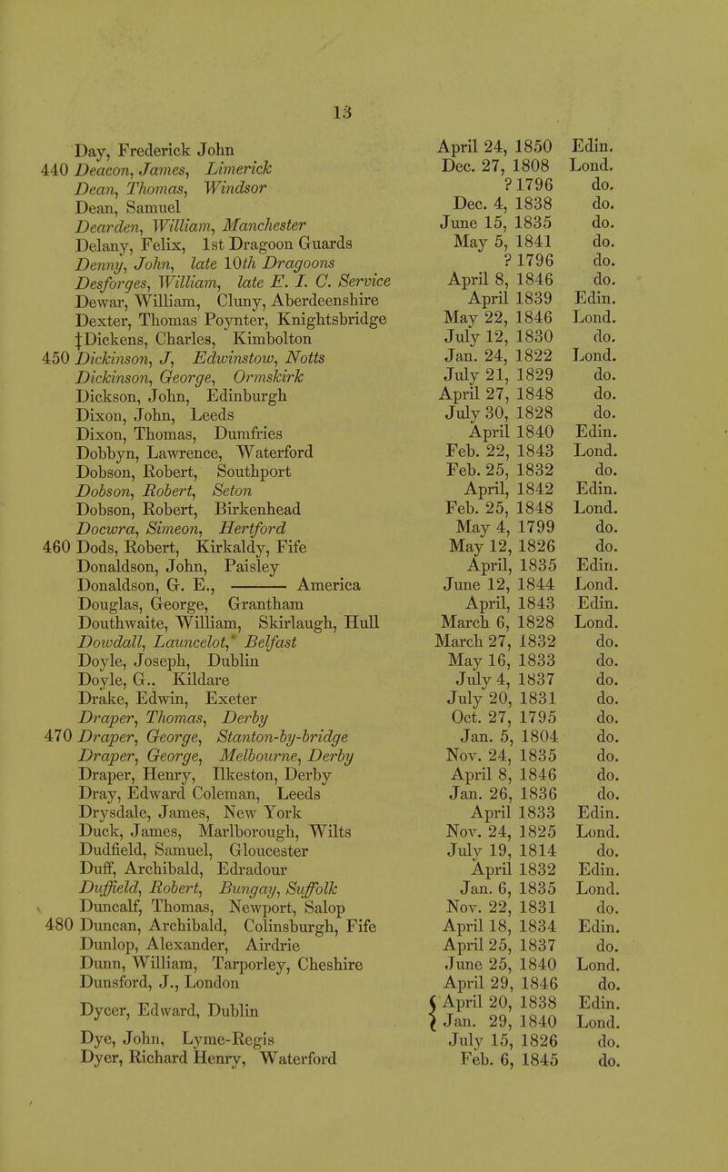 Day, Frederick John 440 Deacon, James, Limerick Dean, Thomas, Windsor Dean, Samuel Dearden, William, Manchester Delany, Felix, 1st Dragoon Guards Denny, John, late IQth Dragoons Desforges, William, late E. I. C. Service Dewar, William, Cluny, Aberdeenshire Dexter, Thomas Pojniter, Knightsbridge ^Dickens, Charles, Kimbolton 450 Dickinson, J, Edwinstow, Notts Dickinson, George, Ormskirk Dickson, John, Edinburgh Dixon, John, Leeds Dixon, Thomas, Dumfries Dobbyn, Lawrence, Waterford Dobson, Robert, Southport Dobson, Robert, Seton Dobson, Robert, Birkenhead Docwra, Simeon, Hertford 460 Dods, Robert, Kirkaldy, Fife Donaldson, John, Paisley Donaldson, Gr. E., America Douglas, George, Grantham Douthwaite, William, Skirlaugh, Hull Doiodall, Launcelot, Belfast Doyle, Joseph, Dublin Doyle, G.. Kildare Drake, Edwin, Exeter Draper, Thomas, Derby 470 Draper, George, Stanton-by-bridge Draper, George, Melbourne, Derby Draper, Henry, Hkeston, Derby Dray, Edward Coleman, Leeds Drysdale, James, New York Duck, James, Marlborough, Wilts Dudfield, Samuel, Gloucester Duff, Archibald, Edradour Duffield, Robert, Bungay, Suffolk Duncalf, Thomas, Newport, Salop 480 Duncan, Archibald, Colinsburgh, Fife Dunlop, Alexander, Airdrie Dunn, William, Tarporley, Cheshire Dunsford, J., London Dycer, Edward, Dublin Dye, John, Lyme-Regis Dyer, Richard Henry, Waterford April 24, 1850 Edin. Dec. 27, 1808 Lond. ? 1796 do. Dec. 4, 1838 do. June 15, 1835 do. May 5, 1841 do. ? 1796 do. April 8, 1846 do. April 1839 Edin. May 22, 1846 Lond. July 12, 1830 do. Jan. 24, 1822 Lond. July 21, 1829 do. April 27, 1848 do. July 30, 1828 do. April 1840 Edin. Feb. 22, 1843 Lond. Feb. 25, 1832 do. April, 1842 Edin. Feb. 25, 1848 Lond. May 4, 1799 do. May 12, 1826 do. April, 1835 Edin. June 12, 1844 Lond. AprH, 1843 Edin. March 6, 1828 Lond. March 27, 1832 do. May 16, 1833 do. July 4, 1837 do. July 20, 1831 do. Oct. 27, 1795 do. Jan. 5, 1804 do. Nov. 24, 1835 do. April 8, 1846 do. Jan. 26, 1836 do. April 1833 Edin. Nov. 24, 1825 Lond. Julv 19, 1814 do. April 1832 Edin. Jan. 6, 1835 Lond. Nov. 22, 1831 do. April 18, 1834 Edin. April 25, 1837 do. June 25, 1840 Lond. April 29, 1846 do. April 20, 1838 Edin. Jan. 29, 1840 Lond. July 15, 1826 do. Feb. 6, 1845 do.