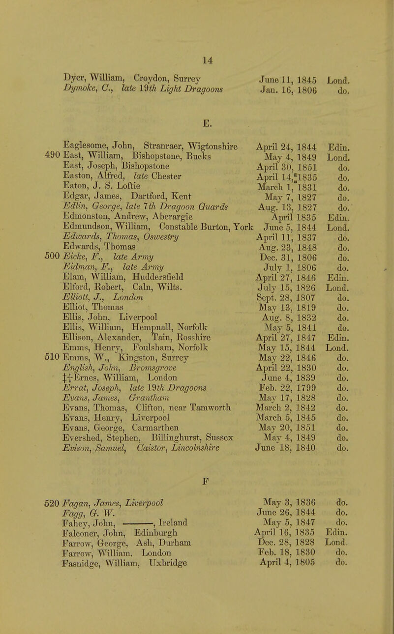 Dyer, William, Croydon, Surrey June 11, 1845 Lond. Di/moke, C, late Idth Light Dragoons Jan. 16, 1806 do. E. Eaglesome, John, Stranraer, Wigtonshire 490 East, William, Bishopstone, Bucks East, Joseph, Bishopstone Easton, Alfred, late Chester Eaton, J. S. Loftie Edgar, James, Dartford, Kent Edlin, George, late 7 th Dragoon Guards Edmonston, Andrew, Aberargie Edmundson, William, Constable Burton, York Edwards, Thomas, Oswestry Edwards, Thomas 500 Eicke, F., late Army Eidman, F., late Army Elam, William, Huddersfield Elford, Robert, Cain, WHts. Elliott, J., London Elliot, Thomas Ellis, John, Liverpool Ellis, William, Hempnall, Norfolk Ellison, Alexander, Tain, Rosshire Emms, Henry, Foulsham, Norfolk 510 Emms, W., Kingston, Surrey English, John, Bromsgrove Ernes, William, London Errat, Joseph, late l%th Dragoons Evans, James, Grantham Evans, Thomas, Clifton, near Tamworth Evans, Henry, Liverpool Evans, George, Carmarthen Evershed, Stephen, Billinghurst, Sussex Evison, Samuel, Caistor, Lincolnshire April 24, 1844 Edin. May 4, 1849 Lond. April 30, 1851 do. April 14, ;i835 do. March 1, 1831 do. May 7, 1827 do. Aug. 13, 1827 do. April 1835 Edin. June 5, 1844 Lond. April 11, 1837 do. Aug. 23, 1848 do. Dec. 31, 1806 do. July 1, 1806 do. April 27, 1846 Edin. July 15, 1826 Lond. Sept. 28, 1807 do. May 13, 1819 do. Aug. 8, 1832 do. May 5, 1841 do. April 27, 1847 Edin. May 15, 1844 Lond. May 22, 1846 do. April 22, 1830 do. June 4, 1839 do. Feb. 22, 1799 do. May 17, 1828 do. March 2, 1842 do. March 5, 1845 do. May 20, 1851 do. May 4, 1849 do. June 18, 1840 do. F 520 Fagan, James, Liverpool May 3, 1836 do. Fagg, G. W. June 26, 1844 do. Fahey, John, , Ireland May 5, 1847 do. Falconer, John, Edinburgh April 16, 1835 Edin. Farrow, George, Ash, Durham Dec. 28, 1828 Lond- FaiTOW, William, London Feb. 18, 1830 do. Fasnidge, William, Uxbridge April 4, 1805 do.