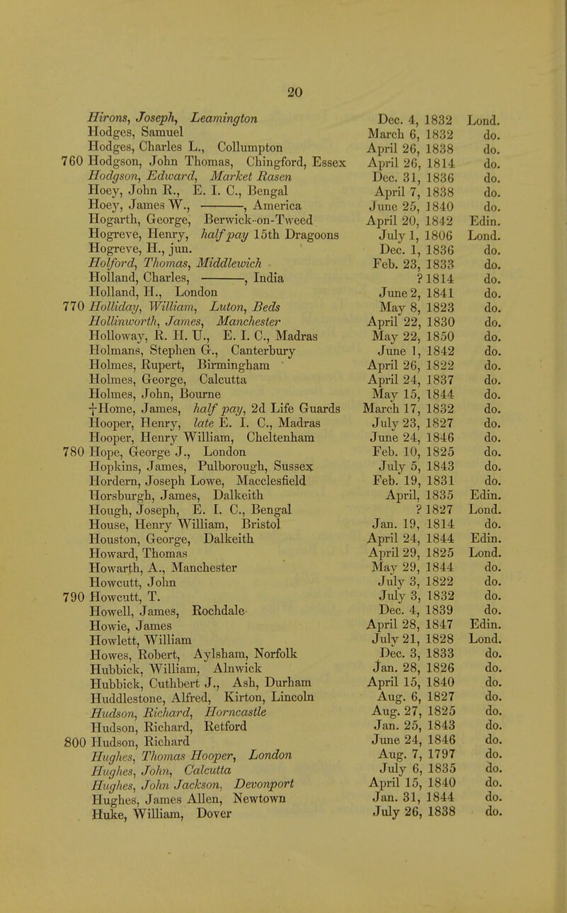 Hirons, Joseph, Leamington Hodges, Samuel Hodges, Charles L., Collumpton 760 Hodgson, John Thomas, Chingford, Essex Hodgson, Edward, Market Rasen Hoey, John E., E. I. C, Bengal Hoej^, James W., , America Hogarth, George, Berwick-on-Tweed Hogreve, Henry, half pay 15th Dragoons Hogreve, H., jun. Holford, Thomas, Middlewich Holland, Charles, , India Holland, H., London 770 Holliday, William, Luton, Beds Hollinworth, James, Manchester Holloway, E. H. U., E. I. C, Madras Holmans, Stephen G., Canterbury Holmes, Eupert, Birmingham ' Holmes, George, Calcutta Holmes, John, Bourne ■{-Home, James, half pay, 2d Life Guards Hooper, Henry, late E. L C, Madras Hooper, Henry William, Cheltenham 780 Hope, George J., London Hopkins, James, Pulborough, Sussex Hordern, Joseph Lowe, Macclesfield Horsburgh, James, Dalkeith Hough, Joseph, E. L C, Bengal House, Henry William, Bristol Houston, George, Dalkeith Howard, Thomas Howarth, A., Manchester Howcutt, John 790 Howcutt, T. Howell, James, Eochdale Howie, James Howlett, William Howes, Eobert, Aylsham, Norfolk Hubbick, William, Alnwick Hubblck, Cuthbert J., Ash, Durham Huddlestone, Alfred, Kirton, Lincoln Hudson, Richard, Horncastle Hudson, Eichard, Eetford 800 Hudson, Eichard Hughes, Thomas Hooper, London Hughes, John, Calcutta Hughes, John Jackson, Devonport Hughes, James Allen, Newtown Dec. 4, 1832 Lond. March 6, 1832 do. April 26, 1838 do. April 26, 1814 do. Dec. 31, 1836 do. April 7, 1838 do. June 25, 1840 do. April 20, 1842 Edin. July 1, 1806 Lond. Dec. 1, 1836 do. Feb. 23, 1833 do. ?1814 do. June 2, 1841 do. May 8, 1823 do. April 22, 1830 do. May 22, 1850 do. June 1, 1842 do. April 26, 1822 do. April 24, 1837 do. May 15, 1844 do. March 17, 1832 do. July 23, 1827 do. June 24, 1846 do. Feb. 10, 1825 do. July 5, 1843 do. Feb. 19, 1831 do. April, 1835 Edin. ? 1827 Lond. Jan. 19, 1814 do. April 24, 1844 Edin. April 29, 1825 Lond. May 29, 1844 do. July 3, 1822 do. July 3, 1832 do. Dec. 4, 1839 do. April 28, 1847 Edin. July 21, 1828 Lond. Dec. 3, 1833 do. Jan. 28, 1826 do. April 15, 1840 do. Aug. 6, 1827 do. Aug. 27, 1825 do. Jan. 25, 1843 do. June 24, 1846 do. Aug. 7, 1797 do. July 6, 1835 do. April 15, 1840 do. Jan. 31, 1844 do.