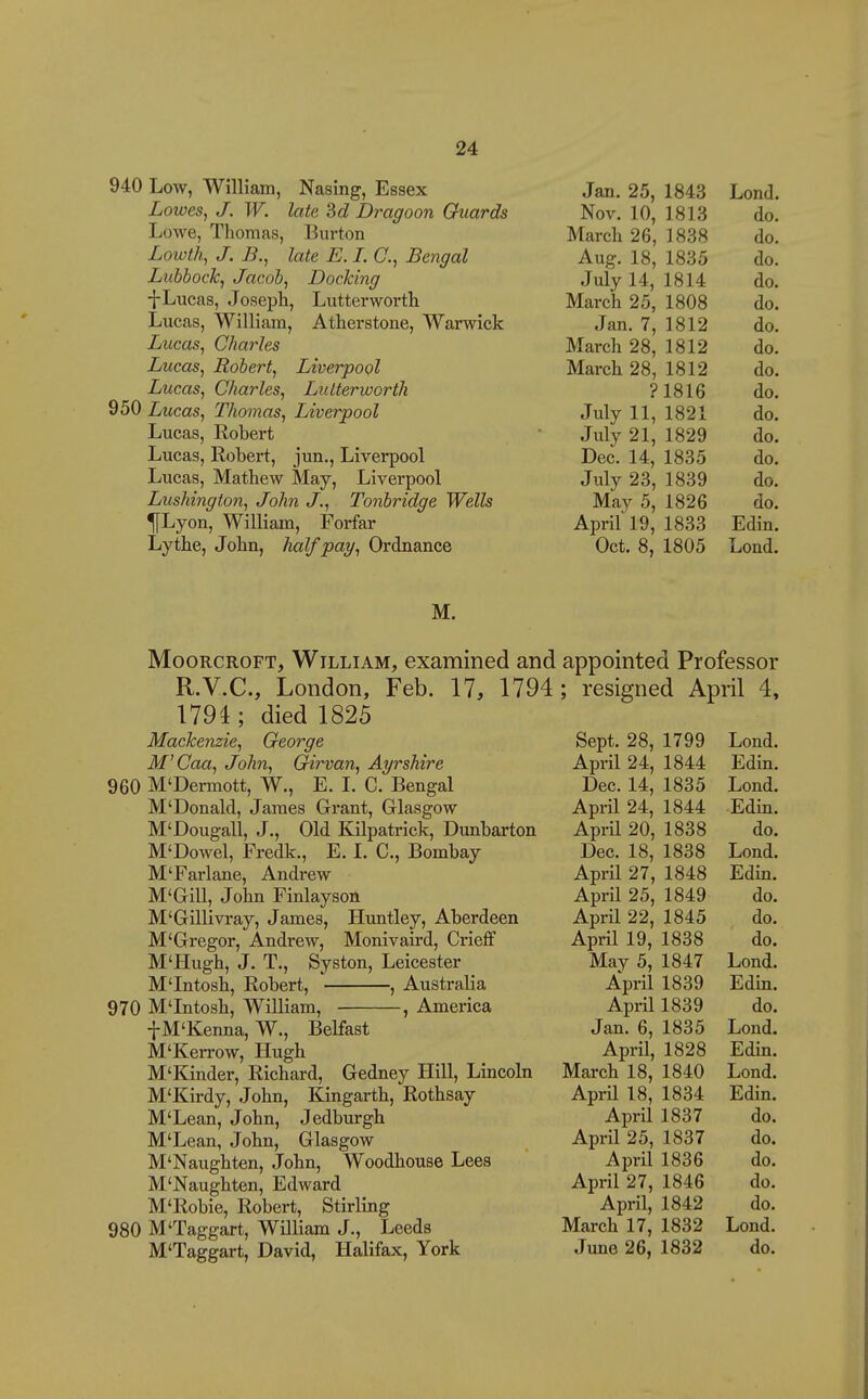 940 Low, William, Nasing, Essex Lowes, J. W. late Dragoon Guards Lowe, Thomas, Burton Lowth, J. late E. I. C, Bengal Lubbock, Jacob, Docking i-Lucas, Joseph, Lutterworth Lucas, William, Atherstone, Warwick Lucas, Charles Lucas, Robert, Liverpopl Lucas, Charles, Lutterworth 950 Lucas, Thomas, Liverpool Lucas, Robert Lucas, Robert, jun., Liverpool Lucas, Mathew May, Liverpool Lushington, John J., Tonhridge Wells ^Lyon, William, Forfar Lythe, John, half pay, Ordnance Jan. 25, 1843 Lond. Nov. 10, 1813 do. March 26, 1838 do. Aug. 18, 1835 do. July 14, 1814 do. March 25, 1808 do. Jan. 7, 1812 do. March 28, 1812 do. March 28, 1812 do. ?1816 do. July 11, 1821 do. July 21, 1829 do. Dec. 14, 1835 do. July 23, 1839 do. May 5, 1826 do. April' 19, 1833 Edin. Oct. 8, 1805 Lond. M. MooRCROFT, William, examined and R.V.C., London, Feb. 17, 1794 1794 ; died 1825 Mackenzie, George M'Caa, John, Girvan, Ayrshire 960 M'Dermott, W., E. I. C. Bengal M'Donald, James Grant, Glasgow M'Dougall, J., Old Kilpatrick, Dunbarton M'Dowel, Fredk., E. I. C, Bombay M'Farlane, Andrew M'Gill, John Finlayson M'Gillivray, James, Huntley, Aberdeen M'Gregor, Andrew, Monivaird, Crieflf M'Hugh, J. T., Syston, Leicester M'Intosh, Robert,  , Australia 970 M'Intosh, William, , America fM'Kenna, W., Belfast M'Kerrow, Hugh M'Kinder, Richard, Gedney Hill, Lincoln M'Kirdy, John, Kingarth, Rothsay M'Lean, John, Jedburgh M'Lean, John, Glasgow M'Naughten, John, Woodhouse Lees M'Naughten, Edward M'Robie, Robert, Stirling 980 M'Taggart, William J., Leeds M'Taggart, David, Halifax, York appointed Professor ; resigned April 4, Sept. 28, 1799 Lond. April 24, 1844 Edin. Dec. 14, 1835 Lond. April 24, 1844 Edin. AprU 20, 1838 do. Dec. 18, 1838 Lond. April 27, 1848 Edin. April 25, 1849 do. AprU 22, 1845 do. April 19, 1838 do. May 5, 1847 Lond. April 1839 Edin. April 1839 do. Jan. 6, 1835 Lond. AprU, 1828 Edin. March 18, 1840 Lond. AprU 18, 1834 Edin. AprU 1837 do. AprU 25, 1837 do. AprU 1836 do. April 27, 1846 do. April, 1842 do. March 17, 1832 Lond. June 26, 1832 do.