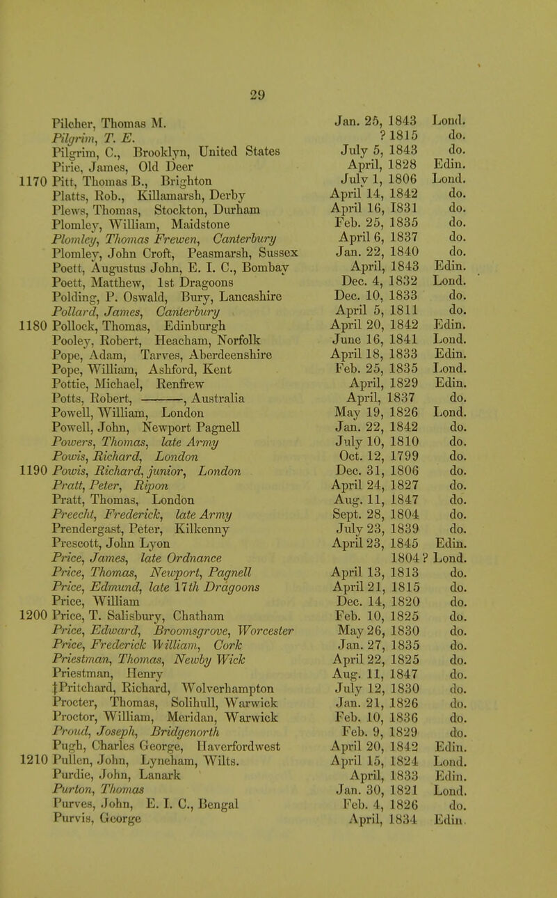 Pilcher, Thomas M. Pikjrim, T. E. Pilgrim, C, Brooklyn, United States Pirie, James, Old Deer 1170 Pitt, Thomas B., Brighton Platts, Rob., Killamarsh, Derby Plews, Thomas, Stockton, Durham Plomley, William, Maidstone Plomley, Thomas Frewen, Canterbury Plomley, John Croft, Peasmarsh, Sussex Poett, Augustus John, E. I. C, Bombay Poett, Matthew, 1st Dragoons Polding, P. Oswald, Bury, Lancashire Pollard^ James, Canterbury/ 1180 Pollock, Thomas, Edinburgh Pooley, Robert, Heacham, Norfolk Pope, Adam, Tarves, Aberdeenshire Pope, William, Ashford, Kent Pottie, Michael, Renfrew Potts, Robert, , Australia Powell, William, London Powell, John, Newport Pagnell Powers, Thomas, late Army Poiois, Richard, London 1190 Richard, junior, London Pratt, Peter, Ripon Pratt, Thomas, London Preecht, Frederick, late Army Prendergast, Peter, Kilkenny Prescott, John Lyon Price, James, late Ordnance Price, Thomas, Newport, Pagnell Price, Edmund, late 17 th Dragoons Price, William 1200 Price, T. Salisbury, Chatham Price, Edward, Broomsgrove, Worcester Price, Frederick miliam., Cork Priestman, Thomas, Newby Wick Priestman, Henry fPritchard, Richard, Wolverhampton Procter, Thomas, Solihull, Warwick Proctor, William, Meridan, Wai'wick Proud, Joseph, Bridgenorth Pugh, Charles George, Haverfordwest 1210 Pullen, John, Lyneham, Wilts. Purdie, John, Lanark Purton, Thomas Purves, .John, E. L C, Bengal Jan. 25, 1843 Lond. ?1815 do. July 5, 1843 do. April, 1828 Edin. Julv 1, 1806 Lond. April'14, 1842 do. April 16, 1831 do. Feb. 25, 1835 do. April 6, 1837 do. Jan. 22, 1840 do. April, 1843 Edin. Dec. 4, 1832 Lond. Dec. 10, 1833 do. April 5, 1811 do. April 20, 1842 Edin. June 16, 1841 Lond. April 18, 1833 Edin. Feb. 25, 1835 Lond. April, 1829 Edin. April, 1837 do. May 19, 1826 Lond. Jan. 22, 1842 do. July 10, 1810 do. Oct. 12, 1799 do. Dec. 31, 1806 do. April 24, 1827 do. Aug. 11, 1847 do. Sept. 28, 1804 do. July 23, 1839 do. April 23, 1845 Edin. 1804 ? Lond. April 13, 1813 do. April 21, 1815 do. Dec. 14, 1820 do. Feb. 10, 1825 do. May 26, 1830 do. Jan. 27, 1835 do. April 22, 1825 do. Aug. 11, 1847 do. July 12, 1830 do. Jan. 21, 1826 do. Feb. 10, 1836 do. Feb. 9, 1829 do. April 20, 1842 Edin. April 15, 1824 Lond. April, 1833 Edin. Jan. 30, 1821 Lond. Feb. 4, 1826 do.