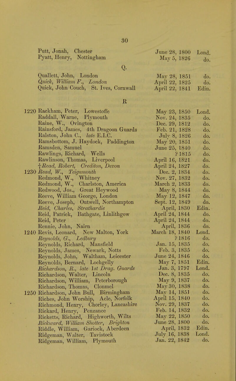 Putt, Jonah, Chester Pyatt, Henry, Nottingham Q. Quallett, John, London Quick^ William F., London Quick, John Couch, St. Ives, Cornwall R 1220 Rackham, Peter, Lowestoffe Raddall, Warne, Plymouth Raine, W., Ovington Rainsford, James, 4th Dragoon Guards Ralston, John C, late E.I.C. Ramsbottom, J. Haydock, Paddington Ramsden, Samuel Rawlings, Richard, Wells Rawlinson, Thomas, Liverpool ■\Read^ Robert^ Crediton, Devon 1230 Read^ W., Teignmouth Redmond, W., Whitney Redmond, W., Charlston, America Redwood, Jos., Great Heywood Reeve, William George, London Reeve, Joseph, Outwell, Northampton Reid^ Charles^ Strathardie Reid, Patrick, Bathgate, Linlithgow Reid, Peter Rennie, John, Nairn 1240 Revis, Leonard, New Malton, York Reynolds^ G., Ledbury Reynolds, Richard, Mansfield Reynolds, James, Newark, Notts Reynolds, John, Waltham, Leicester Reynolds, Bernard, Lochgelly Richardson, R., late 1st Drag. Guards Richardson, Walter, Lincoln Richardson, William, Peterborough Richardson, Thomas, Clonmel 1250 Richardson, John Bull, Birmingham Riches, John Worship, Acle, Norfolk Richmond, Henry, Chorley, Lancashire Rickard, Henry, Penzance Ricketts, Richard, Highworth, Wilts Rickward, William Shatter, Brighton Riddle, William, Gariock, Aberdeen Ridgeman, Walter, Tavistock Ridgeman, William, Plymouth June 28, 1800 Lond. May 5, 1826 do. May 28, 1851 do. April 22, 1825 do. April 22, 1841 Edin. May 23, 1850 Lond. Nov. 24, 1835 do. Dec. 29, 1812 do. Feb. 21, 1828 do. Julv 8, 1826 do. May 20, 1851 do. June 25, 1840 do. ? 1815 do. April 16, 1821 do. April 24, 1827 do. Dec. 2, 1834 do. Nov. 27, 1832 do. March 2, 1833 do. May 8, 1844 do. May 12, 1847 do. Sept. 12, 1849 do. April, 1830 Edin. April 24, 1844 do. April 24, 1844 do. April, 1836 do. March 18, 1840 Lond. ?1816 do. Jan. 15, 1835 do. Feb. 3, 1835 do. June 24, 1846 do. May 7, 1851 Edin. Jan. 3, 1797 Lond. Dec. 8, 1835 do. Mav 9, 1837 do. May 30, 1838 do. Mav 14, 185J do. April 15, 1840 do. Nov. 29, 1837 do. Feb. 14, 1832 do. May 22, 1850 do. June 28, 1800 do. April, 1832 Edin. July 16, 1838 Lond. Jaii. 22, 1842 do.