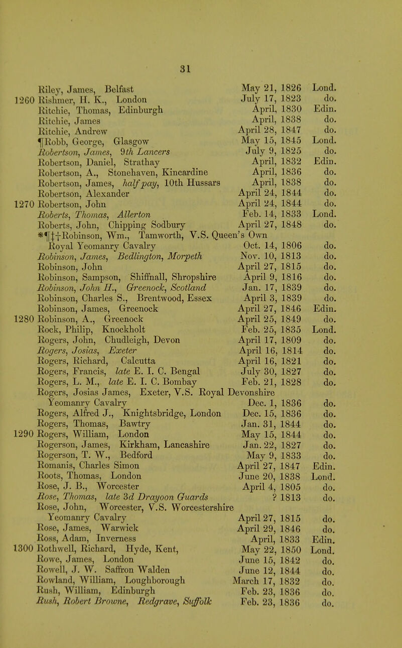 Riley, James, Belfast May 21, 1826 Lond. 1260 Kishmer, H. K., London July 17, 1823 do. Kitchie, Thomas, Edinburgh April, 1830 Edin. Ritchie, Jaraea April, 1838 do. Ritchie, Andrew April 28, 1847 do. ^Robb, George, Glasgow May 15, 1845 Lond. Robertson, James, dth Lancers July 9, 1825 do. Robertson, Daniel, Strathay April, 1832 Edin. Robertson, A., Stonehaven, Kincardine April, 1836 do. Robertson, James, half pay, 10th Hussars April, 1838 do. Robertson, Alexander April 24, 1844 do. 1270 Robertson, John April 24, 1844 do. Roberts, Thomas, Allerton Feb. 14, 1833 Lond. Roberts, John, Chipping Sodbury April 27, 1848 do. Robinson, Wra., Tamworth, V.S. Queen's Own Royal Yeomanry Cavalry Oct. 14, 1806 do. Robijison, James, Bedlington, Morpeth Nov. 10, 1813 do. Robinson, John April 27, 1815 do. Robinson, Sampson, Shifihall, Shropshire April 9, 1816 do. Robinson, John H., Greenock, Scotland Jan. 17, 1839 do. Robinson, Charles S., Brentwood, Essex April 3, 1839 do. Robinson, James, Greenock April 27, 1846 Edin. 1280 Robinson, A., Greenock April 25, 1849 do. Rock, Philip, Knockholt Feb. 25, 1835 Lond. Rogers, John, Chudleigh, Devon April 17, 1809 do. Rogers, Josias, Exeter April 16, 1814 do. Rogers, Richard, Calcutta April 16, 1821 do. Rogers, Francis, late E. I. C. Bengal July 30, 1827 do. Rogers, L. M., late E. 1. C. Bombay Feb. 21, 1828 do. Rogers, Josias James, Exeter, V.S. Royal Devonshire Yeomanry Cavalry Dec. 1, 1836 do. Rogers, Alfred J,, Knightsbridge, London Dec. 15, 1836 do. Rogers, Thomas, Bawtry Jan, 31, 1844 do. 1290 Rogers, William, London May 15, 1844 do. Rogerson, James, Kirkham, Lancashire Jan. 22, 1827 do. Rogerson, T. W., Bedford May 9, 1833 do. Romanis, Charles Simon April 27, 1847 Edin. Roots, Thomas, London June 20, 1838 Lond. Rose, J. B., Worcester April 4, 1805 do. Rose, Thomas, late Drayoon Guards ? 1813 do. Rose, John, Worcester, V.S. Worcestershire Yeomanry Cavalry April 27, 1815 do. Rose, James, Warwick April 29, 1846 do. Ross, Adam, Inverness April, 1833 Edin. 1300 Rothwell, Richard, Hyde, Kent, May 22, 1850 Lond. Rowe, James, London June 15, 1842 do. Rowell, J. W. Safiron Walden June 12, 1844 do. Rowland, WiUiam, Loughborough March 17, 1832 do. Rush, William, Edinburgh Feb. 23, 1836 do. Rush, Robert Browne, Redgrave, Suffolk Feb. 23, 1836 do.