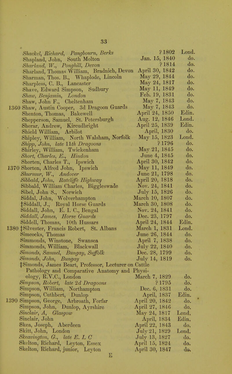 Shackel, Richard, Pangbourn, Berks ? 1802 Lond. Shapland, John, South Molton Jan. 15, 1840 do. S/iarland, TF., Ponghill, Devon ? 1814 do. Sharland, Thomas WilUam, Bradnich, Devon April 30, 1842 do. Sharman, Thos. B., Whaplode, Lincoln May 29, 1844 do. Sharpless, C. B., Lancaster May 24, 1817 do. Shave, Edward Simpson, Sudbury May 11, 1849 do. Shaw, Benjamin, London Feb. 19, 1831 do. Shaw, John F., Cheltenham May 7, 1843 do. 1360 Shaw, Austin Cooper, 3d Dragoon Guards May 7, 1843 do. Shenton, Thomas, Bakewell April 24, 1850 Edin. Shepperson, Samuel, St. Petersburgh Aug. 12, 1846 Lond. Sherar, Andrew, Kircudbright April 25, 1839 Edin. Shield William, Arbilot April, 1830 do. Shipley, William, North Walsham, Norfolk May 15, 1823 Lond. Shipp, John, late 11th Dragoons ?1796 do. Shirley, William, Twickenham May 21, 1845 do. Short, Charles, E., Hindon June 4, 1845 do. Shorten, Charles T., Ipswich April 30, 1842 do. 1370 Shorten, Alfred John, Ipswich May 11, 1849 do. Shurmur, W., Andover June 21, 1798 do. Sibhald, John, Ratcliffe Highway April 20, 1818 do. Sibbald, William Charles, Biggleswade Nov. 24, 1841 do. Sibel, John S., Norwich July 15, 1826 do. Siddal, John, Wolverhampton March 10, 1807 do. fSiddall, J., Royal Horse Guards March 30, 1808 do. SiddaU, John, E. 1. C, Bengal Nov. 24, 1841 do. Siddall, James, Horse Guards Dec. 23, 1797 do. SiddeU, Thomas, 10th Hussars April 24, 1844 Edin. 1380 ^Silvester, Francis Robert, St. Albans March 1, 1831 Lond. Simcocks, Thomas June 26, 1844 do. Simmonds, Winstone, Swansea April 7, 1838 do. Simmonds, William, Blackwall Jidy 22, 1840 do. Simonds, Samuel, Bungay, Suffolk Dec. 28, 1799 do. Simonds, John, Bungay July 14, 1819 do. :j: Simonds, James Beart, Professor, Lecturer on Cattle Pathology and Comparative Anatomy and Physi- ology, R.V.C., London March 7, 1829 do. Simpson, Robert, late 2d Dragoons ? 1795 do. Simpson, William, Northampton Dec. 6, 1831 do. Simpson, Cuthbert, Dunlop April, 1837 Edin. 1390 Simpson, George, Arbroath, Forfar April 20, 1842 do. Simpson, John, Dunlop, Ayrshire April 27, 1846 do. Sinclair, A, Glasgow May 24, 1817 Lond, Sinclair, John April, 1834 Edin. Skea, Joseph, Aberdeen April 22, 1843 do. Skitt, John, London July 21, 1829 Lond. Skeavington, G., late E. I. C July 13, 1827 do. Skclton, Richard, Leyton, Essex April 15, 1824 do. Skelton, Richard, junior, Lcvton April 30, 1847 do. E