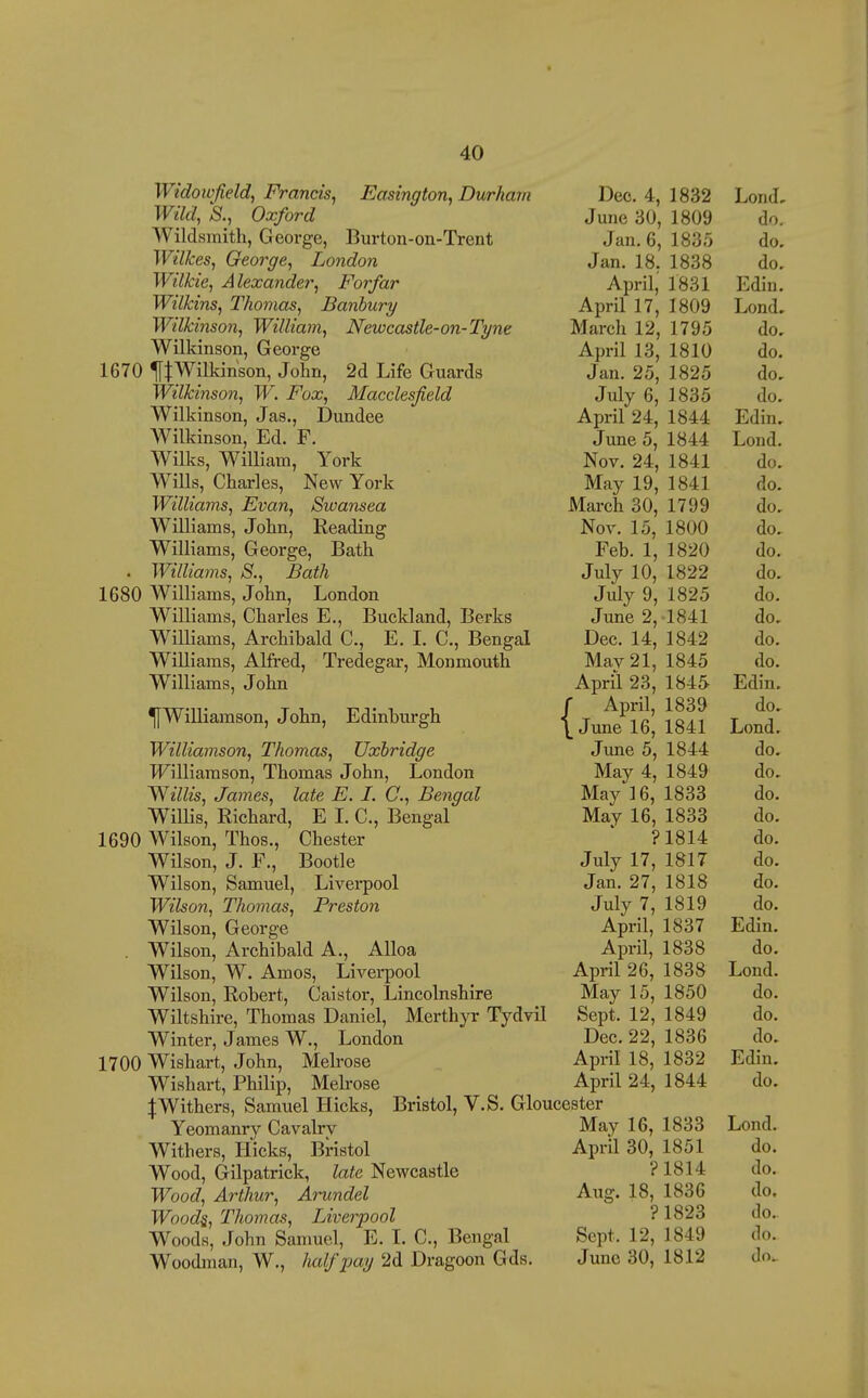 Widowfield^ Francis^ Easington, Durham Dec. 4, 1832 Lond, Wild, S., Oxford June 30, 1809 do. Wildsmith, George, Burton-on-Trent Jan. 6, 1835 do. WilJces, George, London Jan. 18. 1838 do. Wilkie, Alexander, Forfar April, 1831 Edin. Wilkins, Thomas, Banhury April 17, 1809 Lond, Wilkinson, William, Newcastle-on-Ti/ne March 12, 1795 do. Wilkinson, George April 13, 1810 do. 1670 ^tWilldnson, John, 2d Life Guards Jan. 25, 1825 do, Wilki7ison, W. Fox, Macclesfield July 6, 1835 do. Wilkinson, Jas., Dundee April 24, 1844 Edin. Wilkinson, Ed. F. June 5, 1844 Lond. Wilks, William, York Nov. 24, 1841 do. Wills, Charles, New York May 19, 1841 do. Williams, Evan, Swamea March 30, 1799 do. Williams, John, Reading Nov. 15, 1800 do. Williams, George, Bath Feb. 1, 1820 do. . Williams, S., Bath July 10, 1822 do. 1680 Williams, John, London July 9, 1825 do. Williams, Charles E., Buckland, Berks June 2, 1841 do. WiUiams, Archibald C, E. I. C, Bengal Dec. 14, 1842 do. Williams, Alfred, Tredegar, Monmouth May 21, 1845 do. Williams, John April 23, 1845 Edin. ^HWiUiamson, John, Edinburgh {JufeTe^ 1841 Lond^ Williamson, Thomas, Uxhridge June 5, 1844 do. TFilliarason, Thomas John, London May 4, 1849 do. Willis, James, late E. J. C, Bengal May 16, 1833 do. Willis, Richard, E I. C, Bengal May 16, 1833 do. 1690 Wilson, Thos., Chester ? 1814 do. Wilson, J. F., Bootle July 17, 1817 do. Wilson, Samuel, Liverpool Jan. 27, 1818 do. Wilson, Thomas, Preston July 7, 1819 do. Wilson, George April, 1837 Edin. . Wilson, Archibald A., Alloa April, 1838 do. Wilson, W. Amos, Liverpool April 26, 1838 Lond. Wilson, Robert, Caistor, Lincolnshire May 15, 1850 do. Wiltshire, Thomas Daniel, Merthyr TydvH Sept. 12, 1849 do. Winter, James W., London Dec. 22, 1836 do. 1700 Wishart, John, Melrose April 18, 1832 Edin. Wishart, Philip, Melrose April 24, 1844 do. I Withers, Samuel Hicks, Bristol, V.S. Gloucester Yeomanry Cavalry May 16, 1833 Lond. Withers, Hicks, Bristol April 30, 1851 do. Wood, Gilpatrick, late Newcastle ? 1814 do. Wood, Arthur, Arundel Aug. 18, 1836 do. Woods, Thomas, Liverpool ? 1823 do.. Woods, John Samuel, E. I. C, Bengal Sept. 12, 1849 do. Woodman, W., half pay 2d Dragoon Gds. June 30, 1812 do..