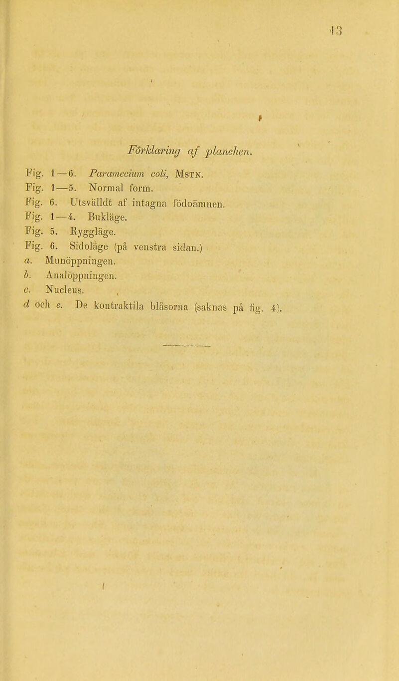 Förhlaring af planchen. Vig. 1—0. Paramecium coli, Mstn. Pig. 1—5. Normal form. Fig. 6. Utsvälklt af intagna lodoämncn. Fig. 1—4. Bukläge. Fig. 5. Eyggläge. Fig. 6. Sidoläge (pä venstra sidan.) a. Munöppningen. b. Analöppningen. c. Nueleus. d och e. De kontraktila bläsorna (saknas pä lig.