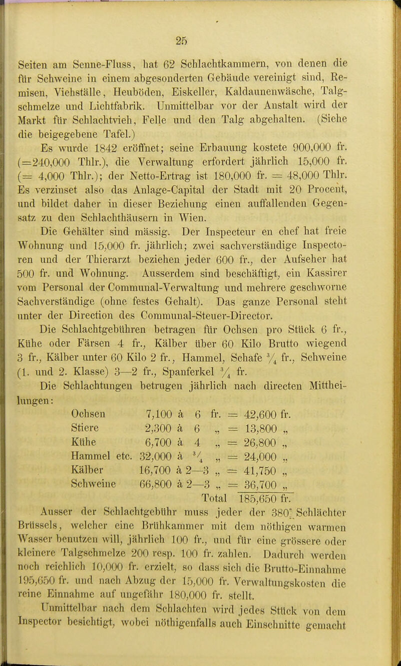 Seiten am Senne-Fluss, hat 62 Schlachtkammern, von denen die für Schweine in einem abgesonderten Gebäude vereinigt sind, Re- misen, Viehställe, Heuböden, Eiskeller, Kaidaunenwäsche, Talg- schmelze und Lichtfabrik. Unmittelbar vor der Anstalt wird der Markt für Schlachtvieh, Felle und den Talg abgehalten. (Siehe die beigegebeue Tafel.) Es wurde 1842 eröffnet; seine Erbauung kostete 900,000 fr. (=240,000 Thlr.), die Verwaltung erfordert jährlich 15,000 fr. (= 4,000 Thlr.); der Netto-Ertrag ist 180,000 fr. = 48,000 Thlr. Es verzinset also das Anlage-Capital der Stadt mit 20 Procent, und bildet daher in dieser Beziehung einen auffallenden Gegen- satz zu den Schlachthäusern in Wien. Die Gehälter sind mässig. Der Inspecteur en chef hat freie Wohnung und 15,000 fr. jährlich; zwei sachverständige Inspecto- ren und der Thierarzt beziehen jeder 600 fr.; der Aufseher hat 500 fr. und Wohnung. Ausserdem sind beschäftigt, ein Kassirer vom Personal der Communal-Verwaltung und mehrere geschworne Sachverständige (ohne festes Gehalt). Das ganze Personal steht unter der Direction des Communal-Steuer-Director. Die Schlachtgebühren betragen für Ochsen pro Stück 6 fr., Kühe oder Färsen 4 fr., Kälber über 60 Kilo Brutto wiegend 3 fr., Kälber unter 60 Kilo 2 fr., Hammel, Schafe % fr., Schweine fl. und 2. Klasse) 3—2 fr., Spanferkel % fr. Die Schlachtungen betrugen jährlich nach directen Mitthei- lungen : Ochsen 7,100 ä 6 fr. = 42,600 fr. Stiere 2,300 ä 6 „ = 13,800 „ Kühe 6,700 ä 4 = 26,800 „ Hammel etc. 32,000 ä ^/ „ = 24,000 „ Kälber 16,700 ä 2—3 „ = 41,750 „ Schweine 66,800 ä 2—3 „ = 36,700 Total 185,650 fr. Ausser der Schlachtgebühr muss jeder der 380'.Schlächter Briissels, welcher eine Brühkammer mit dem nöthigen warmen Wasser benutzen will, jährlich 100 fr., und für eine grössere oder kleinere Talgschmclze 200 resp. KJO fr. zahlen. Dadurch werden noch reichlich 10,000 fr. erzielt, so dass sich die Brutto-Einnahme 195,650 fr. und nach Abzug der 15,000 fr. Verwaltungskosten die reine Einnahme auf ungefähr 180,000 fr. stellt. Unmittelbar nach dem Schlachten wird jedes Stück von dem Inspector besichtigt, wobei nöthigenfalls auch Einschnitte gemacht