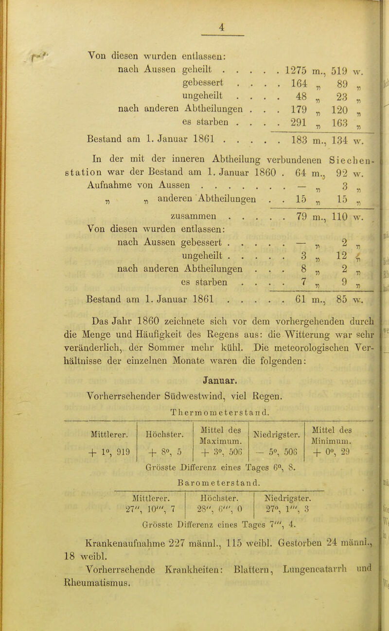 Von diesen wurden entlassen: nach Aussen geheilt . . gebessert ungeheilt nach anderen Abtheilungen es starben . Bestand am 1, Januar 1861 . . 1275 m., 519 w. 164 48 179 291 89 23 120 163 183 m., 134 w. In der mit der inneren Abtheilung verbundenen Siechen- station war der Bestand am 1. Januar 1860 Aufnahme von Aussen ^ „ anderen Abtheilungen 64 15 m.. n 92 w 3 15 . zusammen 79 m., 110 w. Von diesen wurden entlassen: nach Aussen gebessert — „ 2 „ ungeheilt 3 „ 12 nach anderen Abtheilungen ... 8 es starben .... 7 11 2 9 Bestand am 1. Januar 1861 61 m., 85 w. Das Jahr 1860 zeichnete sich vor dem vorhergehenden durch die Menge und Häufigkeit des Regens aus: die Witterung war sehr veränderlich, der Sommer mehr kühl. Die meteorologischen Ver- hältnisse der einzelnen Monate waren die folgenden: Januar. Vorherrschender Südwestwind, viel Regen. T Ii e r m 0 m e t e r s t a n d. Mittlerer. Höchster. Mittel des Niedrigster. Mittel des Maximum. Minimum. -t- 1°, 919 + 80, 5 + 80, 50G - 50, 506 4- 0», 29 Grösste Differenz eines Tages 6, S. Barometerstand. Mittlerer. Höchster. Niedrigster. 27, 10', 7 28, 6', 0 27, 1', 3 Grösste Differenz eines Tages 7', 4. Krankenaufnahme 227 männl., 115 weibl. Gestorben 24 männl., 18 weibl. Vorherrschende Krankheiten: Blattern, Lungencatarrh und Rheumatismus.