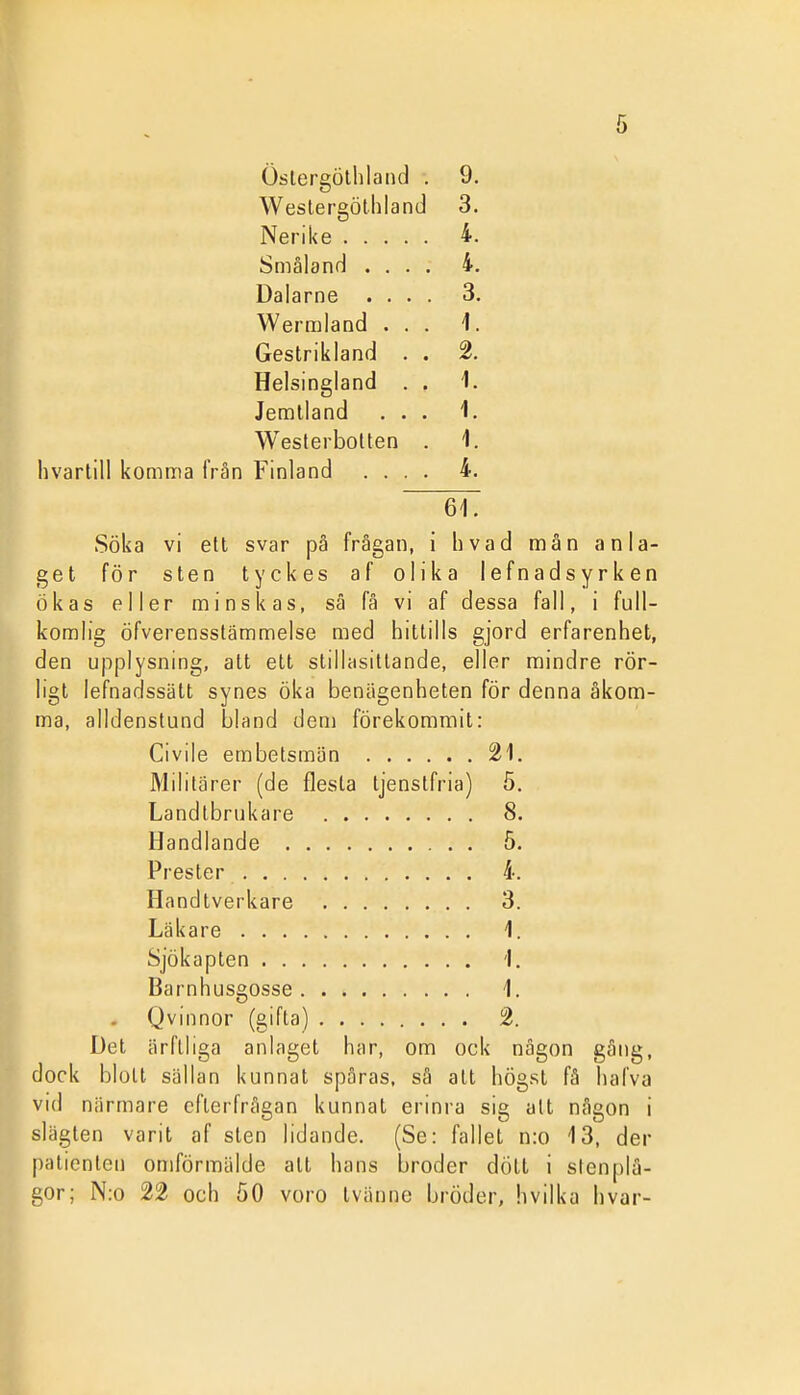 Öslergötlilaiid . 9. Weslergöthland 3. Nerike 4. Småland .... 4. Dalarne .... 3. Wermland ... 1. Gestrikland . . 2. Helsingland . , 1. Jenilland ... 1. Weslerbolten . 1. hvarliil komma från Finland .... 4. 6TT Söka vi ett svar på frågan, i livad män anla- get för sten tyckes af olika iefnadsyrken ökas eller minskas, sä få vi af dessa fall, i full- komlig öfverensstämmelse med hittills gjord erfarenhet, den upplysning, att ett stillasittande, eller mindre rör- ligt lefnadssätt synes öka benägenheten för denna åkom- ma, alldenstund bland dem förekommit: Civile embetsmän 21. Militärer (de flesta tjenstfria) 5. Landtbrukare 8. Handlande 5. Prester 4. Handtverkare 3. Läkare 1. Sjökapten 'I, Barnhusgosse 1. Qvinnor (gifta) 2. Det ärftliga anlaget har, om ock någon gång, dock blott sällan kunnat sparas, sä att högst få halva vid närmare efterfrågan kunnat erinra sig alt någon i slägten varit af sten lidande. (Se: fallet n:o 13, der patienten omförmälde att hans broder dött i slenplä- gor; N:o 22 och 50 voro tvänne bröder, hvilka hvar-