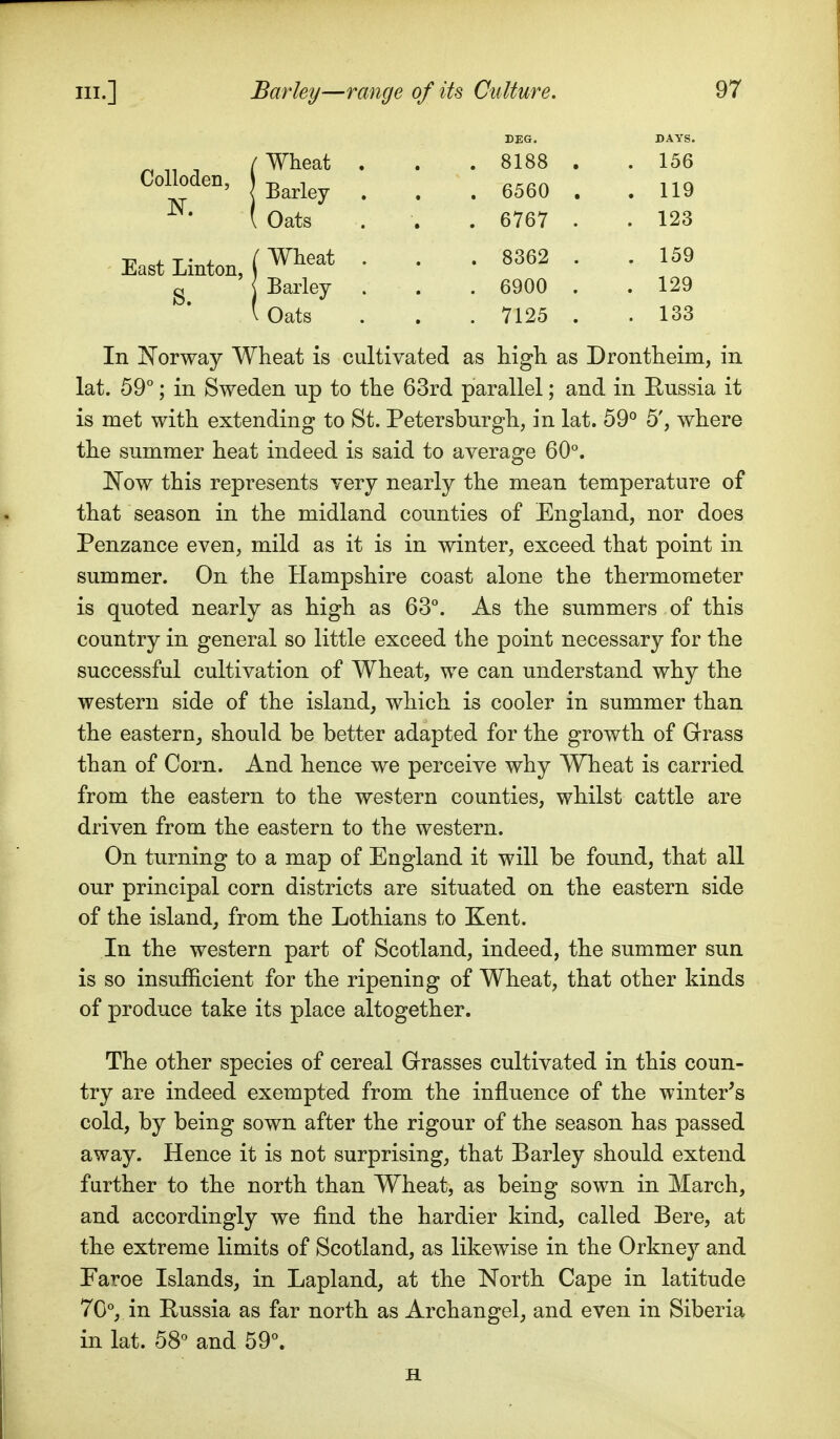DEG. DAYS. . 8188 . . 156 . 6560 . . 119 . 6767 . . 123 . 8362 . . 159 . 6900 . . 129 . 7125 . . 133 In JN'orway Wheat is cultivated as high, as Drontheim, in lat. 59°; in Sweden up to the 63rd parallel; and in Eussia it is met with extending to St. Petersburgh, in lat. 59° 5', where the summer heat indeed is said to average 60°. ]N^ow this represents very nearly the mean temperature of that season in the midland counties of England, nor does Penzance even, mild as it is in winter, exceed that point in summer. On the Hampshire coast alone the thermometer is quoted nearly as high as 63°. As the summers of this country in general so little exceed the point necessary for the successful cultivation of Wheat, we can understand why the western side of the island, which is cooler in summer than the eastern^ should be better adapted for the growth of Grass than of Corn. And hence we perceive why Wheat is carried from the eastern to the western counties, whilst cattle are driven from the eastern to the western. On turning to a map of England it will be found, that all our principal corn districts are situated on the eastern side of the island, from the Lothians to Kent. In the western part of Scotland, indeed, the summer sun is so insufficient for the ripening of Wheat, that other kinds of produce take its place altogether. The other species of cereal Grasses cultivated in this coun- try are indeed exempted from the influence of the winter's cold, by being sown after the rigour of the season has passed away. Hence it is not surprising, that Barley should extend further to the north than Wheat, as being sown in March, and accordingly we find the hardier kind, called Bere, at the extreme limits of Scotland, as likewise in the Orkney and Earoe Islands, in Lapland, at the North Cape in latitude 70°, in Russia as far north as Archangel, and even in Siberia in lat. 58° and 59°. H CoUoden, (-r, f ^ Barley ^- I Oats East Linton, (^^^^* g { Barley Oats