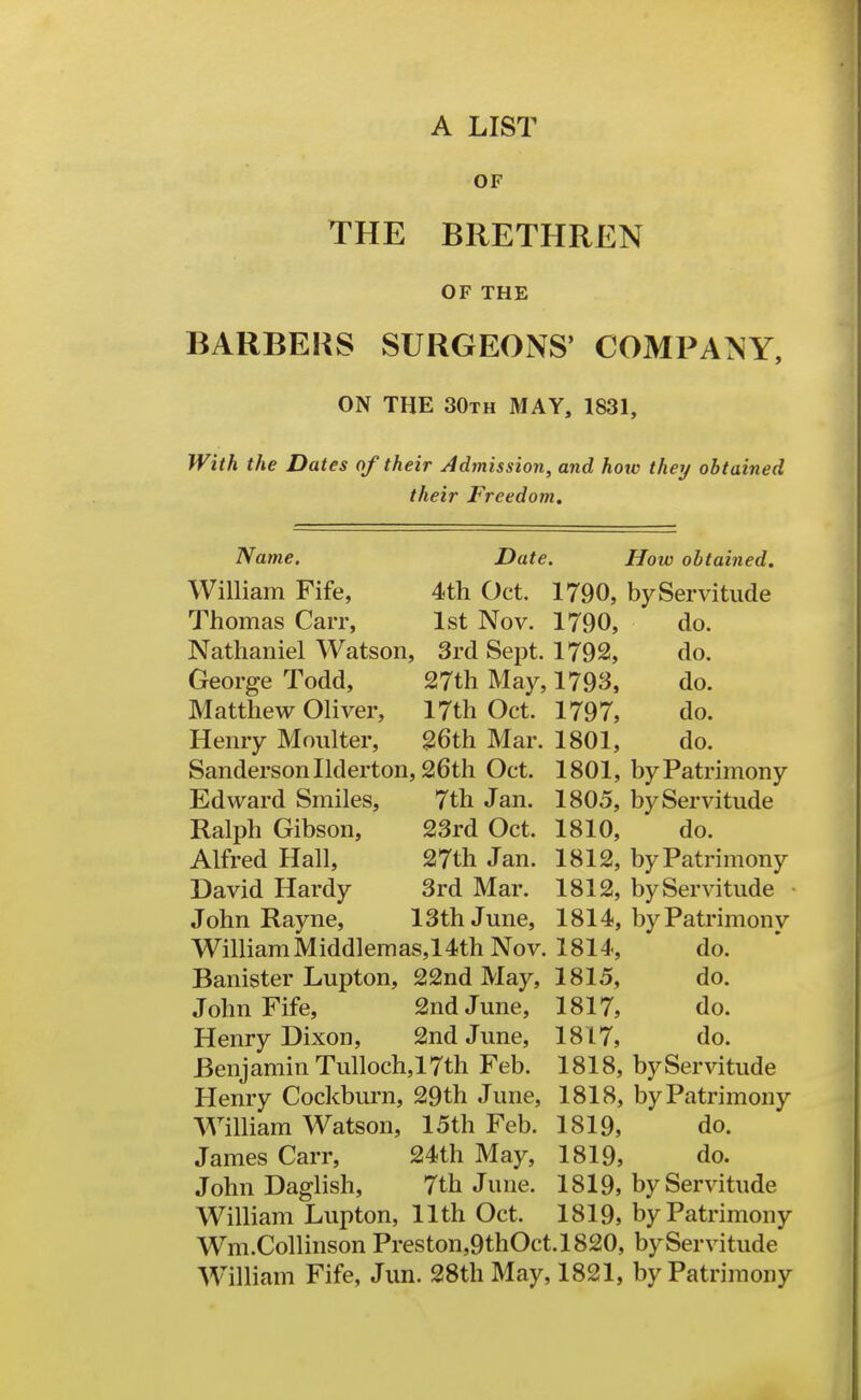 A LIST OF THE BRETHREN OF THE BARBERS SURGEONS' COMPANY, ON THE 30th MAY, 1831, With the Dates of their Admission, and hotv they obtained their Freedom. Name. Date. How obtained, William Fife, 4th Oct. 1790, by Servitude Thomas Carr, 1st Nov. 1790, do. Nathaniel Watson, 3rd Sept. 1792, do. George Todd, 27th May, 1793, do. Matthew Oliver, 17th Oct. 1797, do. Henry Moulter, 36th Mar. 1801, do. Sanderson Ilderton, 26th Oct. 1801, by Patrimony Edward Smiles, 7th Jan. 1805, by Servitude Ralph Gibson, 23rd Oct. 1810, do. Alfred Hall, 27th Jan. 1812, by Patrimony David Hardy 3rd Mar. 1812, by Servitude John Rayne, 13th June, 1814, by Patrimony WilliamMiddlemas,14th Nov. 1814, do. Banister Lupton, 22nd May, 1815, do. John Fife, 2nd June, 1817, do. Henry Dixon, 2nd June, 1817, do. Benjamin Tulloch,17th Feb. 1818, byServitude Henry Cockburn, 29th June, 1818, by Patrimony William Watson, 15th Feb. 1819, do. James Carr, 24th May, 1819, do. John Daglish, 7th June. 1819, byServitude William Lupton, 11th Oct. 1819, by Patrimony Wm.CoUinson Preston,9thOct.l820, byServitude William Fife, Jun. 28th May, 1821, by Patrimony