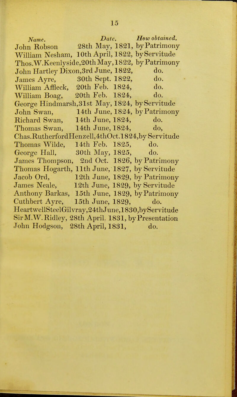 Natne. Date. How obtained. John Robson 28th May, 1821, by Patrimony William Nesham, 10th April, 1822, by Servitude Thos.W.Keenlyside,20th May, 1822, by Patrimony John Hartley Dixon,3rd June, 1822, do. James Ayre, 30th Sept. 1822, do. William Affleck, 20th Feb. 1824, do. William Boag, 20th Feb. 1824, do. George Hindmarsh,31st May, 1824, by Servitude John Swan, 14th June, 1824, by Patrimony Richard Swan, 14th June, 1824, do. Thomas Swan, 14th June, 1824, do, Chas.RutherfordHenzell,4thOct.l 824,by Servitude Thomas Wilde, 14th Feb. 1825, do. George Hall, 30th May, 1825, do. James Thompson, 2nd Oct. 1826, by Patrimony Thomas Hogarth, 11th June, 1827, by Servitude Jacob Ord, 12th June, 1829, by Patrimony James Neale, 12th June, 1829, by Servitude Anthony Barkas, 15th June, 1829, by Patrimony Cuthbert Ayre, 15th June, 1829, do. H eartwellSteelGilvi-ay, 24th June,1830,bySer vitude Sir M.W.Ridley, 28th April. 1831, by Presentation John Hodgson, 28th April, 1831, do.