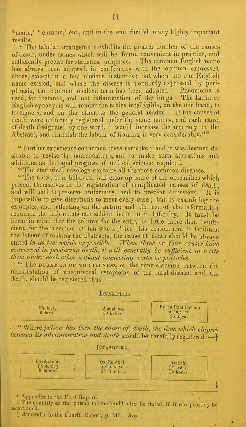 'acute,' ' chronic,' &c., and'in the end furnish many highly important results.  The tabular arrangement exhibits the greater number of the causes of death, under names which will be found convenient in practice, and sufBciently precise for statistical purposes. The common English name has always been adopted, in conformity with the opinion expressed above, except in a few obvious instances; but where no one English name existed, and where the disease is popularly expressed by peri- phrasis, the common medical term has been adopted. Pneumonia is used, for instance, and not inflammation of the lungs. The Latin or English synonyme will render the tables intelligible, on the one hand, to foreigners, and on the other, to the general reader. If the causes of death were uniformly registered under the same names, and each cause of death designated by one word, it would increase the accuracy of the Abstract, and diminish the labour of framing it very considerably.*  Further experience confirmed these remarks ; and it was deemed de- sirable to revise the nomenclature, and to make such alterations and additions as the rapid progress of medical science required. The statistical nosology contains all the more common diseases.  The notes, it is believed, will clear up some of the obscurities which present themselves in the registration of complicated causes of death, and will tend to preserve uniformity, and to prevent omissions. It is impossible to give directions to meet every Case ; but by examining the examples, and reflecting on the nature and the use of the information required, the informants can seldom be in much difficulty. It must be borne in mind that the column for the entry is little more than ' suffi- cient for the insertion of ten words;' for this reason, and to facilitate the labour of making the abstracts, the cause of death should be always stated in as few woi'ds as possible. When three or four causes have concurred in producing death, it will generally be sujfidient to write them under each other loithout connecting verbs or particles.  The DURATION OF THE ILLNESS, OT the time elapsing between the manifestation of unequivocal symptoms of the fatal disease and the death, should be registered thus :— Examples. Clioleia, 2 days.  Where poison has been thq. cause of death, the time tohich elapses between its administration and death should be carefully registered : f Examples. Arsenic, (Murder) 6^ hours. + + * Appendix to the First Itcport. \ The quantity o£ the poison taken should also be Stated, if it can possibly be ascertained. . X Appendix to the Fourth Report, p. 146. 8vo. Apoplexy, 20 hours. Burns from llie cup takiui; lire, 2s days. LniiclaAum (Suicide) 8 hours. Oxalic Adid, (.Suicide) 20 minutes.