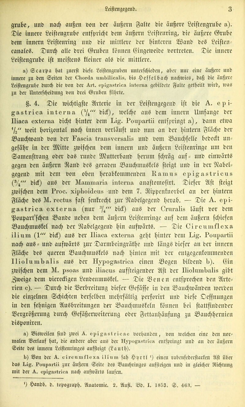 gruBe, unb md^ äugen Don ber äugern gatte bie äußere Öeiftengrube a). T)k innere SetftengruBe cntf^nd;t bem äugern ^ciftcnring, bie äuf3ere (3xnbc bem tnnern ^eiftenring unb bie ntittlere ber l^interen SKaub be§ i^eiften^ canate^. ^urd; atk bret ©ruben fönnen (StngeiDeibe bortreten. 3^ie innere ^eiftengrube ift meiften^ fteincr bie mittlere. a) ©carpa Ijat guerft biefe. ^eifteiigruben unter[d;iebeu, aber nur eine äußere nub innere jn ben ©eiten ber Chorda umbilicalis, big ^effelbad) nac[;iX5ieg, baj} bie nufjere Seiftengrnbe bnrtf; bie 'oon ber Art. epigastrica interna gebilbete ^alte ßetf)ei(t i^irb, \va^ in ber Unter](^^eibung i)on brei OruBen fü^irte. §. 4, !Die n)id;ttgfte Slrterie in ber Seiftengegenb ift bie A. e p i- gastrica interna (74' bid), n)etd;e aug beut innern Umfange ber Iliaca externa bici^t f;inter bem Lig. Poupartii entfpringt a), bann etli^a V2 h^eit ^ori^ontal nad^ innen berfäuft unb nun an ber I;intern gtäd;e ber :53aud^n)anb bon ber Fascia transversalis unb bom ^aud;fe((e bebedt un- gefähr in ber SDHtte ^ifd;en bem innern unb äugern Seiftenringe um ben (aamenftrang ober ba§ runbe 3[J?utterl6anb ^erum fd;räg auf^ unb eintoärt^ gegen ben äugern Oianb be^ geraben -Q3aud)mu^fe(0 fteigt unb in ber '^laUU gegeub mit bem bon oben herabf'ommenben Ramus epigastricus bid) au^ ber Mammaria interna anaftomofirt. I^iefer 5Ift fteigt ^Ujifc^en bem Proc. xiphoidens unb bem 7. ^Hi:|3:|)enfnorBet an ber ^intern gtäc^e be§ M. rectus faft fenfred^t ^ur 9^al6e(gegenb ^erab. — X)k A. epi- gastrica externa (nur '7/ bid) au^ ber Cruralis läuft bor bem ^ou^art'f(^en ^aube neben bem äugern Seiftenringe auf bem äugern fd;iefen :^auc^^mu0fel nac^ ber Dlabelgegenb l^in anfmärt^. — ©ie Circumflexa ilium (1' bid) au^ ber Iliaca externa ge^^t l^inter bem Lig. Poupartii nac^ au§' unb aufmärt^ pr S^armbeingrät'^e unb täng§ biefer an ber innern SläcJ^e beg queren ^anä^nm^M^ nad^ leinten mit ber entgegenfommenben Iliolumbalis au^ ber Hypogastrica einen ^ogen bitbeub b). (Sin ^tDifc^en bem M. psoas unb iliacus auffteigenber ^ft ber Iliolumbalis gibt gtoeige bem bieredigen Senbenmu^feL — :Die ^enen entfprei^en ben 5lrte^ rien c). — JDurc?^ bie Verbreitung biefer ©efäffe in ben ^aud^tpänben n^erben bie einzelnen ©d^ic^ten berfelben me:^rfä(tig ^erforirt unb biefe Deffnungen in ben fe:^nigen 5lu§breitungen b^r ^aud;mu^!e(n !i3nnen bei ftattfinbenber SSergrögerung burc^ ©efägerttreiterung ober gettan^äufung ^u ^au^^ernien bi^^oniren. a) SSigiijeiten finb jtijei A, epigastricae i)orl;anben, ijon ir^etd^en eine ben nor^ malen SSerlanf 'i)at, bie anbere aber ong ber Hypogastrica entf^pringt unb an ber äujjern ®eite beg innern Seiftenrtngeg auffteigt (?autl^). b) 55on ber A. circumflexa ilium ^i;rt( 0 ^it^^n rabenfeberftarfen Stft über bag Lig. Poupartii gur äußern @eite be§ öan(f;ringeg auffteigen unb in g(eicf;er 9tid^tnng mit ber A. epigastrica nad; anftüärtg laufen. 1) §anbb. b. to^ogra^^). ^ilnatomie. 2. ^^uft. ^b. L 1853. ®. 468. —