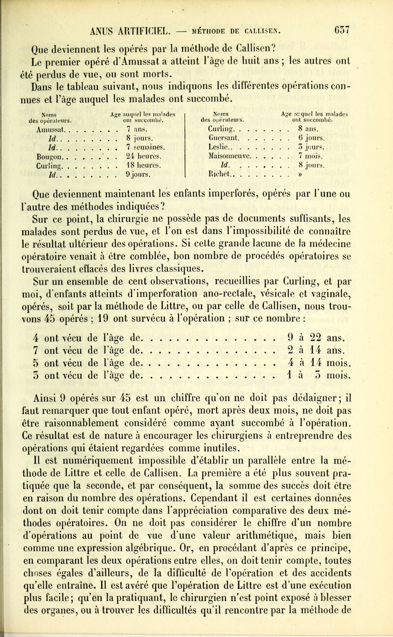 Que deviennent les opérés par la méthode de Calliscn? Le premier opéré d'Amussat a atteint l'âge de huit ans ; les autres ont été perdus de vue, ou sont morts. Dans le tableau suivant, nous indiquons les différentes opérations con- nues et l'âge auquel les malades ont succombé. Age auquel les ni;(lndes oni succoinbé. Noms des opéniliMirs. Amussat 7 ans. Id 8 jouis. Id 7 semaines. Bougon ' . . 24 heures. Curling 18 heures. Id 9 jours. Noms des oiiéraleurs. Age ni;quel les malades ont succombé. Curling 8 ans. Ciuersant (5 jours. Leslic 5 jours. Maisonneuvc 7 mois. Id 8 jours. Pachet » Que deviennent maintenant les enfants imperforés, opérés par l'une ou l'autre des méthodes indiquées? Sur ce point, la chirurgie ne possède pas de documents suffisants, les malades sont perdus de vue, et Ton est dans l'impossibilité de connaître le résultat ultérieur des opérations. Si cette grande lacune de Ja médecine opératoire venait à être comblée, bon nombre de procédés opératoires se trouveraient effacés des livres classiques. Sur un ensemble de cent observations, recueillies par Curling, et par moi, d'enfants atteints d'imperforation ano-rectale, vésicale et vaginale, opérés, soit par la méthode de Littre, ou par celle de Callisen, nous trou- vons 45 opérés ; 19 ont survécu à l'opération ; sur ce nombre : 4 ont vécu de l'âge de 9 à 22 ans. 7 ont vécu de l'âge de 2 à 14 ans. 5 ont vécu de l'âge de 4 à 14 mois. 5 ont vécu de l'à^e de là o mois. Ainsi 9 opérés sur 45 est un chiffre qu'on ne doit pas dédaigner; il faut remarquer que tout enfant opéré, mort après deux mois, ne doit pas être raisonnablement considéré comme ayant succombe à l'opération. Ce résultat est de nature à encourager les chirurgiens à entreprendre des opérations qui étaient regardées comme inutiles. Il est numériquement impossible d'établir un parallèle entre la mé- thode de Littre et celle de Callisen. La première a été plus souvent pra- tiquée que la seconde, et par conséquent, la somme des succès doit être en raison du nombre des opérations. Cependant il est certaines données dont on doit tenir compte dans l'appréciation comparative des deux mé- thodes opératoires. On ne doit pas considérer le chiffre d'un nombre d'opérations au point de vue d'une valeur arithmétique, mais bien comme une expression algébrique. Or, en procédant d'après ce principe, en comparant les deux opérations entre elles, on doit tenir compte, toutes choses égales d'ailleurs, de la difficulté de l'opération et des accidents qu'elle entraîne. Il est avéré que l'opération de Littre est d'une exécution plus facile; qu'en la pratiquant, le chirurgien n'est point exposé à blesser des organes, ou à trouver les difficultés qu'il rencontre par la méthode de