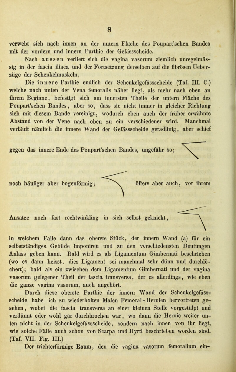 verwebt sich nach innen an der uutern Fläche des Poupart'schen Bandes mit der vordem und innern Parthie der Gefässscheide. Nach aussen verliert sich die vagina vasorum ziemlich unregelmäs- sig in der fascia iliaca und der Fortsetzung derselben auf die fibrösen Ueber- züge der Schenkelmuskeln. Die innere Parthie endUch der Schenkelgefässscheide (Taf. III. C.) welche nach unten der Vena femoralis näher liegt, als mehr nach oben an ihrem Beginne, befestigt sich am innersten Theile der untern Fläche des Poupart'schen Bandes, aber so, dass sie nicht immer in gleicher Richtung sich mit diesem Bande vereinigt, wodurch eben auch der früher erwähnte Abstand von der Vene nach oben zu ein verschiedener wird. Manchmal verläuft nämUch die innere Wand der Gefässscheide geradlinig, aber schief gegen das innere Ende des Poupart'schen Bandes, ungefähr so; noch häufiger aber bogenförmig öfters aber auch, vor ihrem Ansätze noch fast rechtwinkling in sich selbst geknickt, in welchem Falle dann das oberste Stück, der innern Wand (a) für ein selbstständiges Gebilde imponiren und zu den verschiedensten Deutungen Anlass geben kann. Bald wird es als Ligamentum Gimbernati beschrieben (wo es dann heisst, dies Ligament sei manchmal sehr dünn und durchlö- chert); bald als ein zwischen dem Ligamentum Gimbernati und der vagina vasorum gelegener Theil der fascia transversa, der es allerdings, wie eben die ganze vagina vasorum, auch angehört. Durch diese oberste Parthie der innern Wand der Schenkelgefäss- scheide habe ich zu wiederholten Malen Femoral-Hernien hervortreten ge- sehen, wobei die fascia transversa an einer kleinen Stelle vorgestülpt und verdünnt oder wohl gar durchbrochen war, wo dann die Hernie weiter un- ten nicht in der Schenkelgefässscheide, sondern nach innen von ihr hegt, wie solche Fälle auch schon von Scarpa und Hyrtl beschrieben worden sind. (Taf. VII. Fig. IIL) Der trichterförmige Raum, den die vagina vasorum femoralium ein-