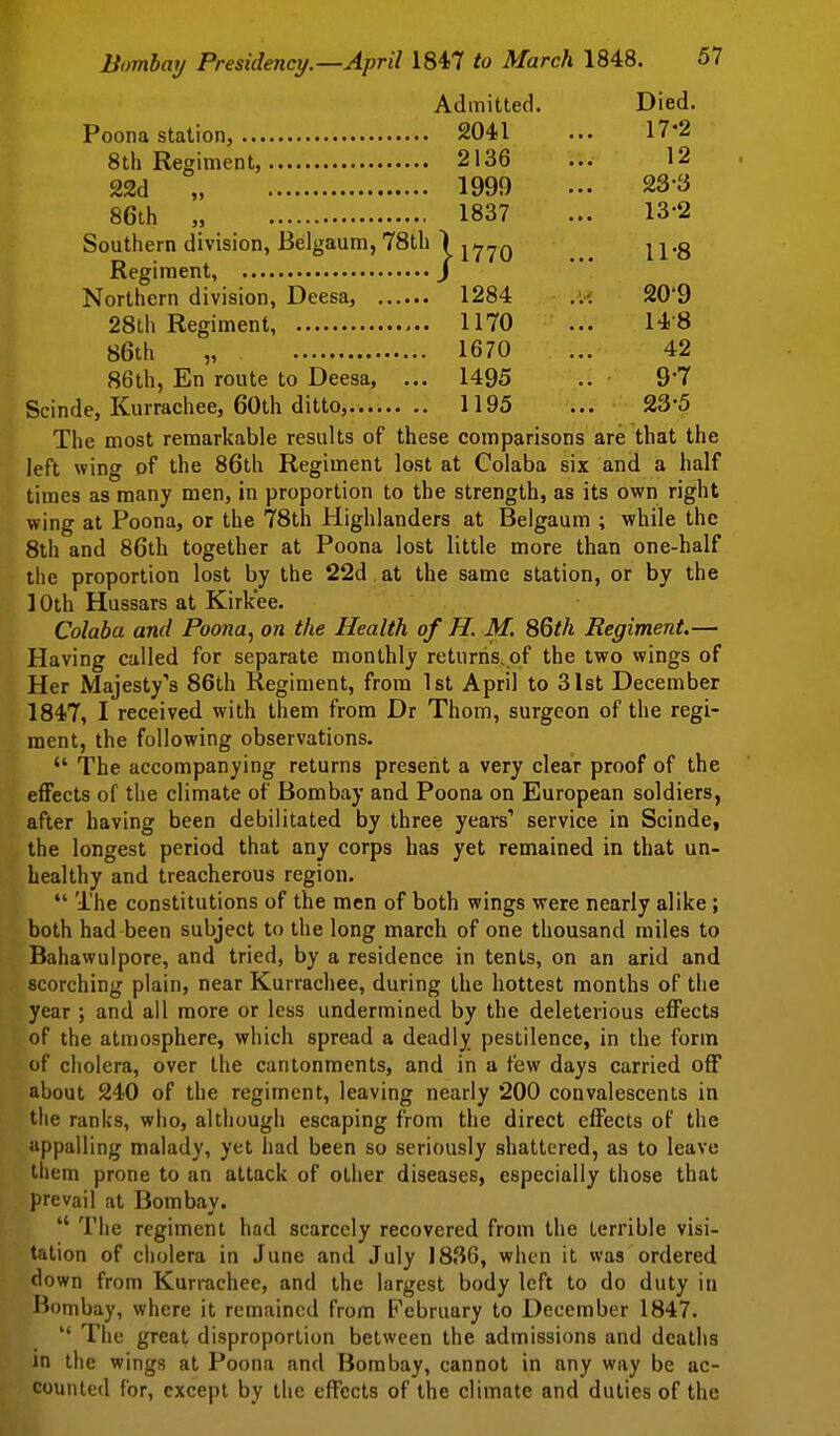 Admitted. Died. Poona station, 2041 ... 17'2 8th Regiment, 2136 ... 12 22d „ 1999 ... 23-3 86th „ 1837 ... 13-2 Southern division, Belgaum, 78th 1 i'j-^q Regiment, J Northern division, Deesa, 1284 ... 20'9 28th Regiment 1170 ... 86th „ 1670 ... 42 86th, En route to Deesa, ... 1495 .. 9*7 Scinde, Kurrachee, 60th ditto, 1195 ... 23-5 The most remarkable results of these comparisons are that the left wing of the 86th Regiment lost at Colaba six and a half times as many men, in proportion to the strength, as its own right wing at Poona, or the 78th Highlanders at Belgaum ; while the 8th and 86th together at Poona lost little more than one-half the proportion lost by the 22d at the same station, or by the 10th Hussars at Kirkee. Colaba and Poona, on the Health of H. M. 86th Regiment.— Having called for separate monthly returns, of the two wings of Her Majesty's 86th Regiment, from 1st April to 31st December 1847, I received with them from Dr Thom, surgeon of the regi- ment, the following observations.  The accompanying returns present a very clear proof of the effects of the climate of Bombay and Poona on European soldiers, after having been debilitated by three years' service in Scinde, the longest period that any corps has yet remained in that un- healthy and treacherous region.  The constitutions of the men of both wings were nearly alike ; both had been subject to the long march of one thousand miles to Bahawulpore, and tried, by a residence in tents, on an arid and scorching plain, near Kurrachee, during the hottest months of the year ; and all more or less undermined by the deleterious effects of the atmosphere, which spread a deadly pestilence, in the form of cholera, over the cantonments, and in a few days carried off about 240 of the regiment, leaving nearly 200 convalescents in the ranks, who, although escaping from the direct effects of the appalling malady, yet had been so seriously shattered, as to leave tliem prone to an attack of other diseases, especially those that prevail at Bombay.  The regiment had scarcely recovered from the terrible visi- tation of cliolera in June and July 1836, when it was ordered down from Kurrachee, and the largest body left to do duty in Bombay, where it remained from February to December 1847.  Till! great disproportion between the admissions and deaths in the wings at Poona and Bombay, cannot in any way be ac- counted for, except by the effects of the climate and duties of the