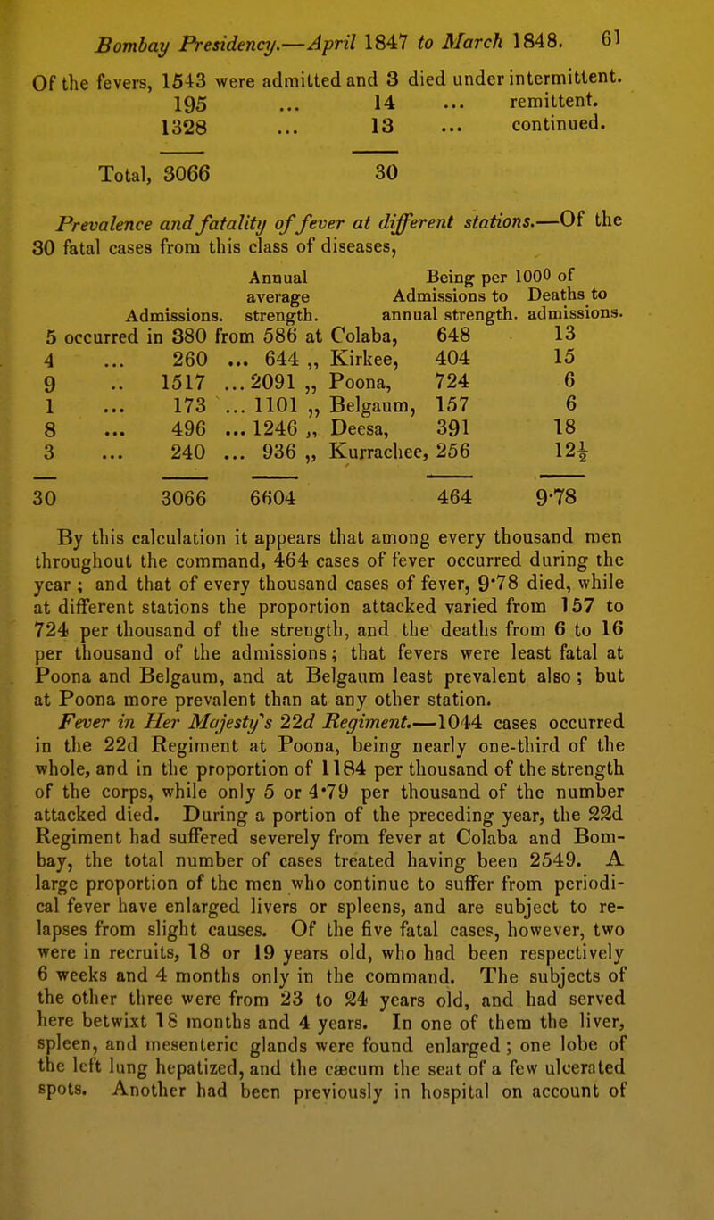 Of the fevers, 1543 were admitted and 3 died under intermittent. 195 ... 14 ... remittent. 1328 ... 13 ... continued. Total, 3066 30 Prevalence and fatality offever at different stations.—Of the 30 fatal cases from this class of diseases, Annual Being per 1000 of average Admissions to Deaths to Admissions, strength. annual strength, admissions. 5 occurred in 380 from 586 at Colaba, 4 ... 260 ... 644 „ Kirkee, 9 .. 1517 ... 2091 „ Poona, 1 ... 173 ... 1101 „ Belgaum, 8 ... 496 ... 1246 „ Deesa, 3 ... 240 ... 936 „ Kurrachee 648 13 404 15 724 6 157 6 391 18 256 12i 30 3066 6604 464 9'78 By this calculation it appears that among every thousand men throughout the command, 464 cases of fever occurred during the year ; and that of every thousand cases of fever, 9*78 died, while at different stations the proportion attacked varied from 157 to 724 per thousand of the strength, and the deaths from 6 to 16 per thousand of the admissions; that fevers were least fatal at Poona and Belgaum, and at Belgaum least prevalent also; but at Poona more prevalent than at any other station. Fever in Her Majesty''s 22d Regiment.—1044 cases occurred in the 22d Regiment at Poona, being nearly one-third of the whole, and in the proportion of 1184 per thousand of the strength of the corps, while only 5 or 4*79 per thousand of the number attacked died. During a portion of the preceding year, the 22d Regiment had suffered severely from fever at Colaba and Bom- bay, the total number of cases treated having been 2549. A large proportion of the men who continue to suffer from periodi- cal fever have enlarged livers or spleens, and are subject to re- lapses from slight causes. Of the five fatal cases, however, two were in recruits, 18 or 19 years old, who had been respectively 6 weeks and 4 months only in the command. The subjects of the other three were from 23 to 24 years old, and had served here betwixt 18 months and 4 years. In one of them the liver, spleen, and mesenteric glands were found enlarged ; one lobe of the left lung hepatized, and the caecum the seat of a few ulcerated spots. Another had been previously in hospital on account of