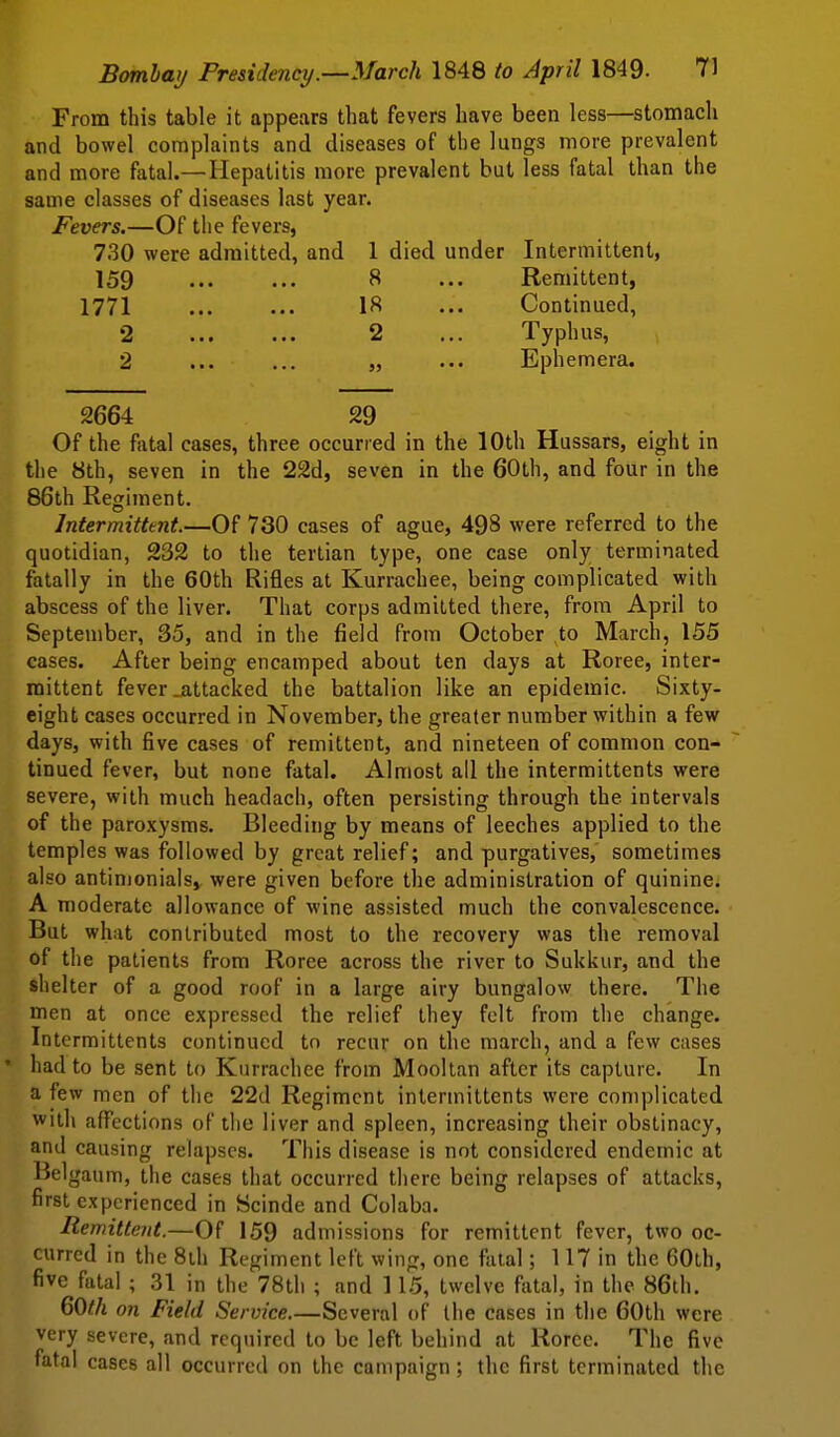 From this table it appears that fevers have been less—stomach and bowel complaints and diseases of the lungs more prevalent and more fatal.—Hepatitis more prevalent but less fatal than the same classes of diseases last year. Fevers.—Of the fevers, 730 were admitted, and 1 died under Intermittent, 159 ... ... S ... Remittent, 1771 ... ... 18 ... Continued, 2 2 ... Typhus, 2 ... ... „ ... Ephemera. 2664 29 Of the fatal cases, three occurred in the 10th Hussars, eight in the 8th, seven in the 22d, seven in the 60th, and four in the 86th Regiment. Intermitttnt.—Of 730 cases of ague, 498 were referred to the quotidian, 232 to the tertian type, one case only terminated fatally in the 60th Rifles at Kurrachee, being complicated with abscess of the liver. That corps admitted there, from April to September, 35, and in the field from October to March, 155 cases. After being encamped about ten days at Roree, inter- mittent fever .attacked the battalion like an epidemic. Sixty- eight cases occurred in November, the greater number within a few days, with five cases of remittent, and nineteen of common con- tinued fever, but none fatal. Almost all the intermittents were severe, with much headach, often persisting through the intervals of the paroxysms. Bleeding by means of leeches applied to the temples was followed by great relief; and purgatives, sometimes also antinioniais,, were given before the administration of quinine. A moderate allowance of wine assisted much the convalescence. But what contributed most to the recovery was the removal of the patients from Roree across the river to Sukkur, and the shelter of a good roof in a large airy bungalow there. The men at once expressed the relief they felt from the change. Intermittents continued to recur on the march, and a few cases ' had to be sent to Kurrachee from Mooltan after its capture. In a few men of the 22d Regiment intermittents were complicated with affections of the liver and spleen, increasing their obstinacy, and causing relapses. This disease is not considered endemic at Belgaum, the cases that occurred there being relapses of attacks, first experienced in Scinde and Colaba. Remittent.—Of 159 admissions for remittent fever, two oc- curred in the 8ih Regiment left wing, one fatal; 117 in the 60th, five fatal ; 31 in the 78th ; and 115, twelve fiital, in the 86th. %Oth on Field Service.—Several of the cases in the 60th were very severe, and required to be left behind at Roree. The five fatal cases all occurred on the campaign; the first terminated the