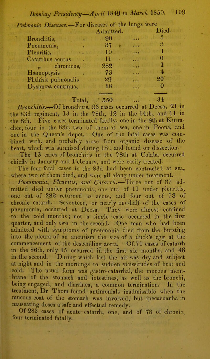 Pulmonic Diseases.—For diseases of the lungs were Admitted. Died. Bronchitis, . 90 ... 5 Pneumonia, . 37 ^ ••• Pleuritis, • . 10 ... 1 Catarrhus acutus . 11 ... 0 ,, chronicus, 282 ... 1 Hcemoptysis . 73 ... 4 Phthisis pulmonalis 29 ... 20' Dyspnoea continua, 18 ... 0 Total, • 550 ... 34 5ronc/«7/s.-^Of bronchitis, 33 cases occurred at Deesa, 21 in the 83d regiment, 13 in the 78th, 12 in the 64th, and 11 in the 8th. Five cases terminated fatally, one in the 8th at Kurra- chee, four in the 83d, two of them at sea, one in Poona, and one in the Queen's depot. One of the fatal cases was com- bined with, and probably arose from organic disease of the heart, which was surmised during life, and found on dissection. The 13 cases of bronchitis in the 78th at Colaba occurred chiefly in January and February, and were easily treated. The four fatal cases in the 83d • had been contracted at sea, where two of them died, and were all along under treatment. Pneumonia, Pleuritis, and Catarrh.—Three out of 37 ad- mitted died under pneumonia;' one out of 11 under pleuritis, one out of 2^2 returned as acute, and four out of 73 of chronic catarrh. Seventeen, or nearly one-half of the cases of pneumonia, occurred at Deesa. They were almost confined to the cold months; not a single case occurred in the first quarter, and only two in the second. One man who had been admitted with symptoms of pneumonia died from the bursting into the pleura of an aneurism the size of a duck's egg at the commencement of the dcscen'ding aorta. Of. 71 cases of catarrh in the 86th, only 15 occurred in the first six months, and 46 in the second. During which last the air was dry and subject at night and in the mornings to sudden vicissitudes of heat and cold. The usual form was g,'ibtro-catarrhal, the mucous mem- brane of the stomach and intestines, as well as the bronchi, being engaged, and diarrhoea, a common termination. In the treatment, Dr Thom found antimonials inadmissible when the mucous coat of the stomach vvas involved, but ipecacuanha in nauseating doses a safe and effectual remedy. Of 282 cases of acute catarrh, one, and of 73 of chronic, four terminated fatally.