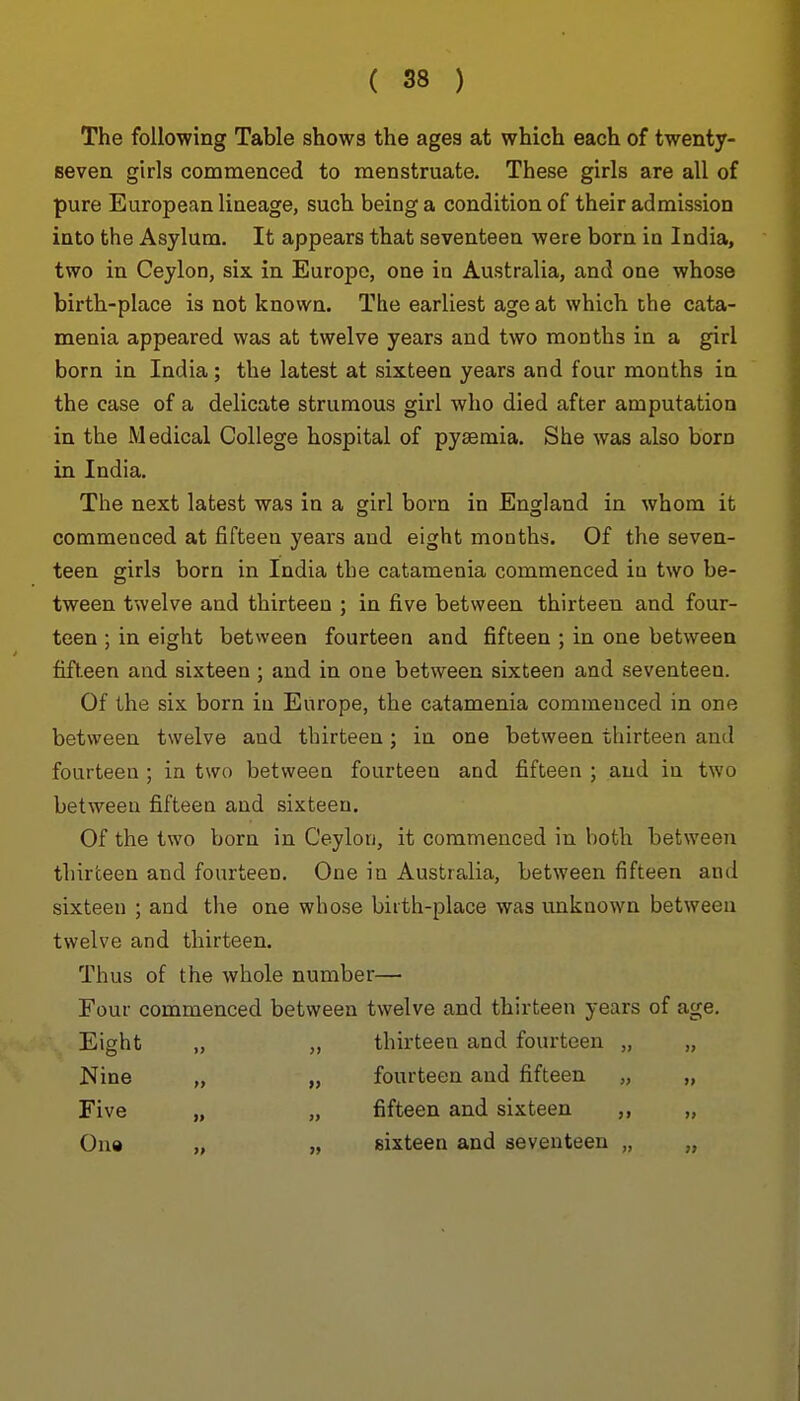 The following Table shows the ages at which each of twenty- seven girls commenced to menstruate. These girls are all of pure European lineage, such being a condition of their admission into the Asylum. It appears that seventeen were born in India, two in Ceylon, six in Europe, one in Australia, and one whose birth-place is not known. The earliest age at which the cata- menia appeared was at twelve years and two months in a girl born in India; the latest at sixteen years and four months in the case of a delicate strumous girl who died after amputation in the Medical College hospital of pyaemia. She was also born in India. The next latest was in a girl born in England in whom it commenced at fifteen years and eight months. Of the seven- teen girls born in India the catamenia commenced in two be- tween twelve and thirteen ; in five between thirteen and four- teen ; in eight between fourteen and fifteen ; in one between fift.een and sixteen ; and in one between sixteen and seventeen. Of the six born in Europe, the catamenia commenced in one between twelve and thirteen; in one between thirteen and fourteen ; in two between fourteen and fifteen ; and in two between fifteen and sixteen. Of the two born in Ceylon, it commenced in both between thirteen and fourteen. One in Australia, between fifteen and sixteen ; and the one whose birth-place was unknown between twelve and thirteen. Thus of the whole number— Four commenced between twelve and thirteen years of age. Eight „ „ thirteen and fourteen „ „ Nine „ „ fourteen and fifteen „ „ Five „ „ fifteen and sixteen Oua ,, „ sixteen and seventeen