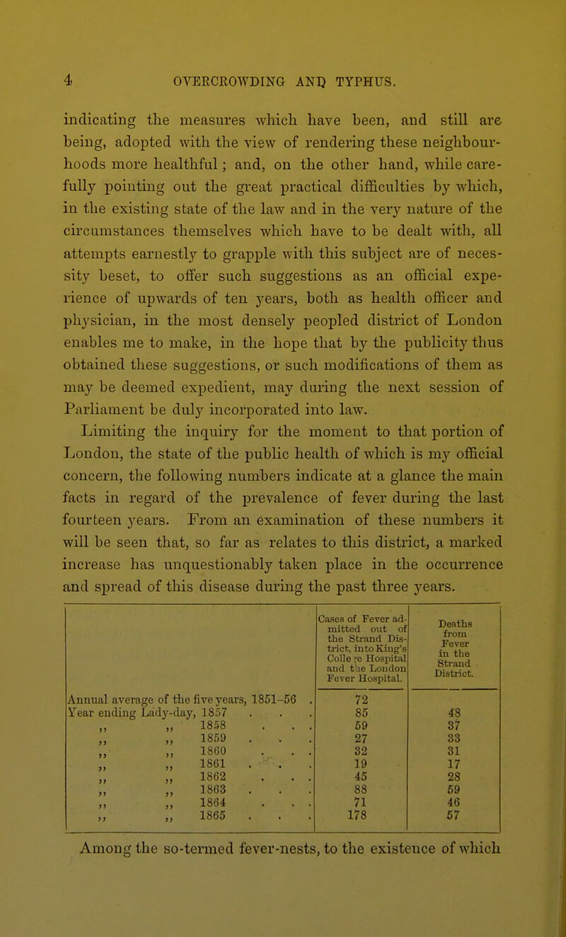 indicating the measures which have been, and still are being, adopted with the view of rendering these neighbour- hoods more healthful; and, on the other hand, while care- fully pointing out the great practical difficulties by which, in the existing state of the law and in the very nature of the circumstances themselves which have to be dealt with, all attempts earnestly to grapple with this subject are of neces- sity beset, to offer such suggestions as an official expe- rience of upwards of ten j-^ears, both as health officer and physician, in the most densely peopled district of London enables me to make, in the hope that by the publicity thus obtained these suggestions, or such modifications of them as may be deemed expedient, may during the next session of Parliament be duly incorporated into law. Limiting the inquiry for the moment to that portion of London, the state of the public health of which is my official concern, the following numbers indicate at a glance the main facts in regard of the prevalence of fever during the last fourteen years. From an examination of these numbers it will be seen that, so far as relates to this district, a marked increase has unquestionably taken place in the occurrence and spread of this disease during the past three years. Cases of Fever ad- mitted out of Deaths from Fever in the Strand District. the Strand Dis- trict, into King's Collo re Hospital and t'.ie London Fever Uospital. Annual average of the five years, 1851-56 . 72 Year ending Lady-day, 1857 85 48 >) >i 1858 . . . 69 37 >> >) 1859 27 33 >> I) 1860 . . . 32 31 » )> 1861 19 17 !l !> 1862 . . . 45 28 »> )) >> >> 1863 88 59 1864 . . . 71 46 >) >) 1865 178 57 Among the so-termed fever-nests, to the existence of which