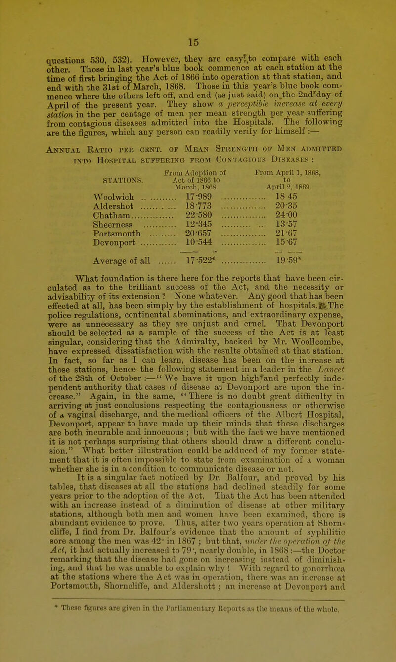 questions 530, 532). However, they are easyj.to compare with each other. Those in last year's blue book commence at each station at the time of first bringing the Act of 1866 into operation at that station, and end with the 31st of March, 1868. Those in this year's blue book com- mence where the others left off, and end (as just said) on_the 2nd'day of April of the present year. They show a perceptible increase at every station in the per centage of men per mean strength per year suffering from contagious diseases admitted into the Hospitals. The following are the figures, which any person can readily verify for himself :— Annual Ratio per cent, of Mean Strength of Men admitted into hospitai, suffering from contagious diseases : From AdoiHion of From April 1, 1868, STATIONS. Act of 18GC to to March, 1863. April 2, 1869. Woohvich 17-989 18 45 Aldershot 18773 20 35 Chatham 22'580 24-00 Sheerness 12-345 13 57 Portsmouth 20-657 21-67 Devonport 10-544 15-67 Average of aU 17-522** What foundation is there here for the reports that have been cir- culated as to the brilliant success of the Act, and the necessity or advisability of its extension ? None whatever. Any good that has been effected at all, has been simply by the establishment of hospitals.feV.The police regulations, continental abominations, and extraordinary expense, were as unnecessary as they are unjust and cruel. That Devonport should be selected as a sample of the success of the Act is at least singular, considering that the Admiralty, bacited by Mr. Woollcombe, have expressed dissatisfaction with the results obtained at that station. In fact, so far as I can learn, disease has been on the increase at those stations, hence the following statement in a leader in the Lancet of the 28th of October:—We have it upon high'^and perfectly inde- pendent authority that cases of disease at Devonport are upon the in- crease. Again, in the same, There is no doubt great difficulty in arriving at just conclusions respecting the contagiovisuess or other\vise of <% vaginal discharge, and the medical officers of the Albert Hospital, Devonport, appear to have made up their minds that these discharges are both incurable and innocuous ; but with the fact we have mentioned it is not perhaps surprising that others should draw a diflfcreut conclu- sion. What better illustration could be adduced of my former state- ment that it is often impossible to state from examination of a woman whether she is in a condition to communicate disease or not. It is a singular fact noticed by Dr. Balfour, and proved by his tables, that diseases at all the stations had declined steadily for some years prior to the adoption of the Act. That the Act has been attended with an increase instead of a diminution of disease at other military stations, although both men and women have been examined, there is abundant evidence to prove. Tlius, after two years operation at Shorn- cliffe, I find from Dr. Balfour's evidence that the amount of syphilitic sore among the men was 42- in 1867 ; but that, under the operation oj the Act, it had actually increased to 79-, nearly double, in 1S6S :—the Doctor remarking that the disease had gone on increasing instead of diminish- ing, and that he was unable to explain why ! With regard to gonorrh(\?a at the stations where the Act was in operation, there was an increase at Portsmouth, Shorncliffe, and Aldershott; an increase at Devonport and *• These figures are giveu In the Parliamentary Reports as the means of the wholo.