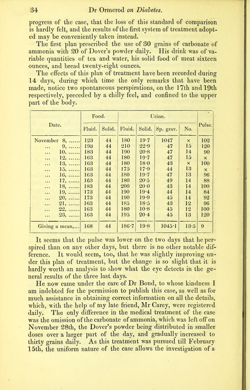 progress of the case, that the loss of this standard of comparison is hardly felt, and the results of the first system of treatment adopt- ed may be conveniently taken instead. The first plan prescribed the use of 30 grains of carbonate of ammonia with 20 of Dover's powder daily. His drink was of va- riable quantities of tea and water, his solid food of meat sixteen ounces, and bread twenty-eight ounces. The effects of this plan of treatment have been recorded during 14 days, during which time the only remarks that have been made, notice two spontaneous perspirations, on the 17th and 19th respectively, preceded by a chilly feel, and confined to the upper part of the body. Date. Food. Urine. Pulse. Solid. Fluid. Fluid. SoUd. Sp. grav. No. 123 44 180 197 1047 X 102 9, , 193 44 210 22-9 47 15 120 ... 10, , , 183 44 190 20'8 47 14 90 12, , 163 44 180 19-7 47 15 X ... 13, . 163 44 180 180 43 X 100 15, , 163 44 175 17-9 44 13 X ... 16, 163 44 180 19-7 47 13 96 ... 17 163 44 180 20-5 49 14 88 ... 18, 183 44 200 20 0 43 14 100 ... 19, 173 44 190 19-4 44 14 84 ... 20, 173 44 190 19-9 45 14 92 ... 21, 163 44 185 18-5 43 12 96 ... 22, 163 44 180 10-8 45 12 100 ... 23, 163 44 195 20-4 45 13 120 Giving a mean,... 168 44 186-7 19-8 1045 1 13-5 9 It seems that the pulse was lower on the two days that he per- spired than on any other days, but there is no other notable dif- ference. It would seem, too, that he was slightly improving un- der this plan of treatment, but the change is so slight that it is hardly worth an analysis to show what the eye detects in the ge- neral results of the three last days. He now came under the care of Dr Bond, to whose kindness I am indebted for the permission to publish this case, as well as for much assistance in obtaining correct information on all the details, which, with the help of my late friend, Mr Carey, were registered daily. The only difference in the medical treatment of the case was the omission of the carbonate of ammonia, which was left off on November 28th, the Dover's powder being distributed in smaller doses over a larger part of the day, and gradually increased to thirty grains daily. As this treatment was pursued till February 15th, the uniform nature of the case allows the investigation of a