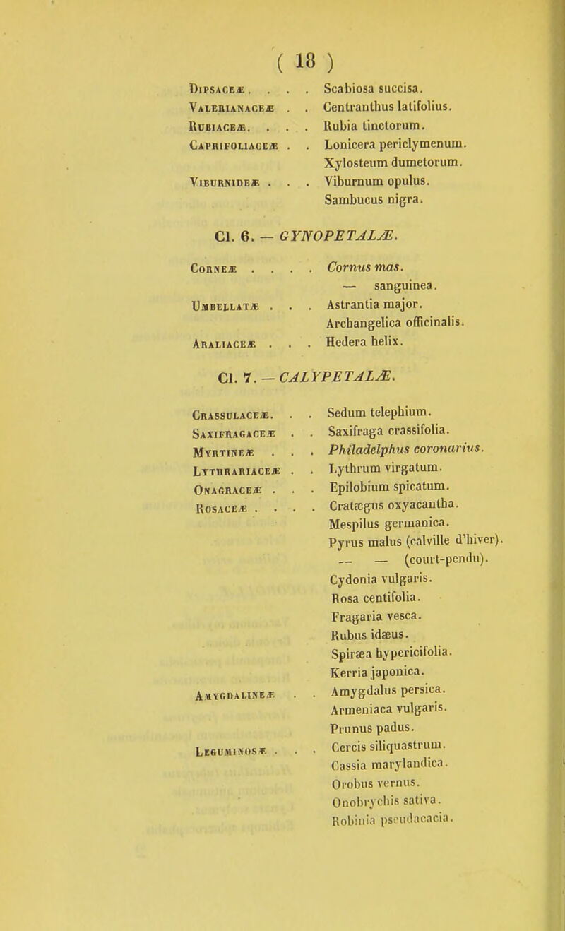 DiPSACE*. . . . Scabiosa succisa. Valebianacf,^ . . Centranlhus lalifolius. RuBiACEiE. . . . Rubia linclorum. Caphifouace* . . Lonicera periclymenum. Xylosteum dumetorum. ViBURNiDE* . . . Viburnum opulus. Sambucus nigra. Cl. 6. — GYNOPETJLjE. Corne* .... Cornus mas. — sanguinea. UMBEHATiE . . . Astrantia major. Arcbangelica ofiicinalis. Araliacek . . . Hedera hélix. Cl. 7.— CALYPETALM. CRASSOLACEiE. . . Sedum telephium. Saxifragace^î . . Saxifraga crassifolia. Myrtiwe* . , Philadelphus coronaritts. Lytiirariaceje . . Lylhium virgatum. 0NACRACE2E . . . Epilobium spicatum. Rosace* . . . . CratEEgus oxyacantba. Mespilus germanica. Pyrus malus (calville d'hiver). — — (court-pendu). Cydonia vulgaris. Rosa centifolia. Fragaria vesca. Rubus ideeus. Spirsea hypericifolia. Kerria japonica. ASTrCDAUNE* Amygdalus persica. Armeniaca vulgaris. Prunus padus. Leguminos* . . Cercis siliquastruiu. Cassia raarylandica. Oiobus vernus. Onobrycbis sativa. Robinia psoudacacia.