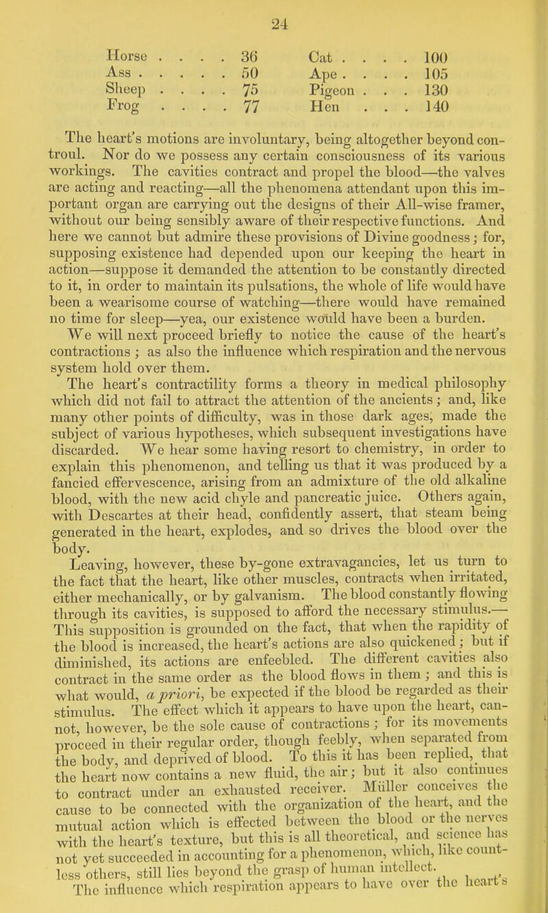 Horse .... 36 Cat .... 100 Ass 50 Ape.... 105 Sheep .... 75 Pigeon ... 130 Frog .... 77 Hen ... 140 The heart's motions are involuntary, being altogether beyond con- troul. Nor do we possess any certain consciousness of its various workings. The cavities contract and propel the blood—the valves are acting and reacting—all the phenomena attendant upon this im- portant organ are carrying out the designs of their All-wise framer, without our being sensibly aware of their respective functions. And here we cannot but admire these provisions of Divine goodness; for, supposing existence had depended upon our keeping the heart in action—suppose it demanded the attention to be constantly directed to it, in order to maintain its pulsations, the whole of life would have been a wearisome course of watching—there would have remained no time for sleep—yea, our existence would have been a burden. We will next proceed briefly to notice the cause of the heart's contractions ; as also the influence which respiration and the nervous system hold over them. The heart's contractility forms a theory in medical philosophy which did not fail to attract the attention of the ancients; and, like many other points of difficulty, was in those dark ages, made the subject of various hypotheses, which subsequent investigations have discarded. We hear some having resort to chemistry, in order to explain this phenomenon, and telling us that it was produced by a fancied efiervescence, arising from an admixture of the old alkaline blood, with the new acid chyle and pancreatic juice. Others again, with Descartes at their head, confidently assert, that steam being generated in the heart, explodes, and so drives the blood over the body. Leaving, however, these by-gone extravagancies, let us_ turn to the fact that the heart, like other muscles, contracts when irritated, either mechanically, or by galvanism. The blood constantly flowing through its cavities, is supposed to afford the necessary stimulus.— This supposition is grounded on the fact, that when the rapidity of the blood is increased, the heart's actions are also quickened; but if diminished, its actions are enfeebled. The different cavities also contract in the same order as the blood flows in them ; and this is what would, a priori, be expected if the blood be regarded as then- stimulus. The effect which it appears to have upon the heart, can- not however, be the sole cause of contractions ; for its movements proceed in their regular order, though feebly, when separated horn the body, and deprived of blood. To this it has been rephed,^ that the heart now contains a new fluid, the air; but it also continues to contract under an exhausted receiver. Miiller conceives the cause to be connected with the organization of the heart, and the mutual action which is effected between the blood or the nerves with the heart's texture, but this is all theoretical, and science has not yet succeeded in accounting for a phenomenon, which like count- less others, still lies beyond the grasp of human intellect. The influence which respiration appears to have over the hearts