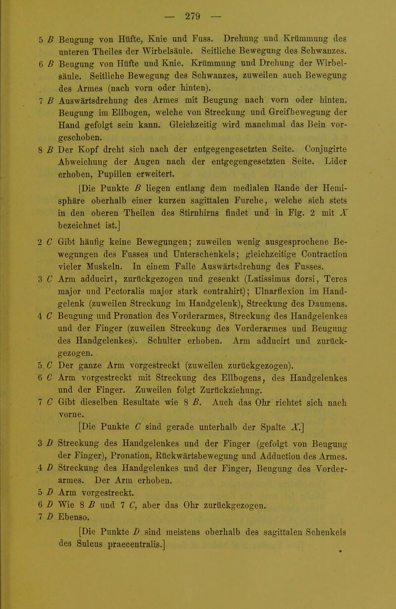 5 B Beugung von Hüfte, Knie und Fuss. Drehung und Krümmung des unteren Theiles der Wirbelsäule. Seitliche Bewegung des Schwanzes. 6 B Beugung von Hüfte und Knie. Krümmung und Drehung der Wirbel- säule. Seitliche Bewegung des Schwanzes, zuweilen auch Bewegung des Armes (nach vorn oder hinten). 7 B Auswärtsdrehung des Armes mit Beugung nach vorn oder hinten. Beugung im Ellbogen, welche von Streckung und Greifbewegung der Hand gefolgt sein kann. Gleichzeitig wird manchmal das Bein vor- geschoben. 8 B Der Kopf dreht sich nach der entgegengesetzten Seite. Conjugirte Abweichung der Augen nach der entgegengesetzten Seite. Lider erhoben, Pupillen erweitert. [Die Punkte B liegen entlang dem medialen Rande der Hemi- sphäre oberhalb einer kurzen sagittalen Furche, welche sich stets in den oberen Theilen des Stirnhirns findet und in Fig. 2 mit X bezeichnet ist.] 2 C Gibt häufig keine Bewegungen; zuweilen wenig ausgesprochene Be- wegungen des Fusses und Unterschenkels; gleichzeitige Contraction vieler Muskeln. In einem Falle Auswärtsdrehung des Fusses. 3 C Arm adducirt, zurückgezogen und gesenkt (Latissimus dorsi, Teres major und Pectoralis major stark contrahirt); Ulnarflexion im Hand- gelenk (zuweilen Streckung im Handgelenk), Streckung des Daumens. 4 C Beugung und Pronation des Vorderarmes, Streckung des Handgelenkes und der Finger (zuweilen Streckung des Vorderarmes und Beugung des Handgelenkes). Schulter erhoben. Arm adducirt und zurück- gezogen. 5 C Der ganze Arm vorgestreckt (zuweilen zurückgezogen). 6 C Arm vorgestreckt mit Streckung des Ellbogens, des Handgelenkes und der Finger. Zuweilen folgt Zurückziehung. 7 C Gibt dieselben Resultate wie 8 B. Auch das Ohr richtet sich nach vorne. [Die Punkte C sind gerade unterhalb der Spalte X] 3 D Streckung des Handgelenkes und der Finger (gefolgt von Beugung der Finger), Pronation, Rückwärtsbewegung und Adduction des Armes. 4 D Streckung des Handgelenkes und der Finger, Beugung des Vorder- armes. Der Arm erhoben. 5 D Arm vorgestreckt. 6 D Wie 8 B und 7 C, aber das Ohr zurückgezogen. 7 D Ebenso. [Die Punkte Z* sind meistens oberhalb des sagittalen Schenkels des Sulcus praecentralis.]