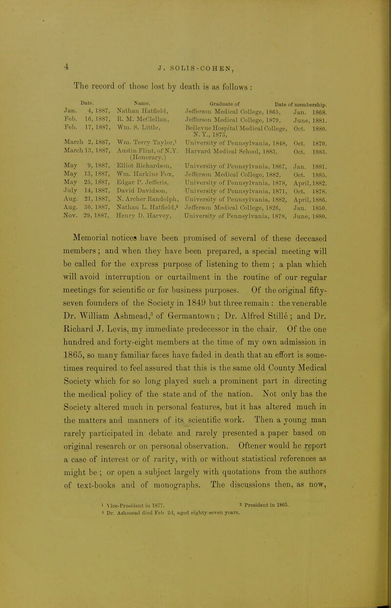 The record of those lost by deatli is as follows Datu. Jan. 4, 1887, Fob. Ifi, 1887, Fol). 17,1887, March 2, 1HS7, March!;!, 1SH7, May May- May July Aug. Aug. Nov. i), 1887, 13, 1887, 25, 1887, 14, 1887, 21, 1887, HO, 1887, 29, 1887, Nathan llattiold, R. M. McClolhiii, Will. S. LiUlo, AViii. IVrry Taylor,' Austin Flint, ofN.Y. (HdnDniry.) Klliiit iiicluirdson, Win. Ilarkiiis Pdx, Edgar P. Jolleri..*. David David.soii, N. Arclior Randolpli, Nathan L. Hatlield,2 I-Ienrv 1). llarvoy, Giiiduiito of Date of ineniberabip. •JoHorHon Medical Colhige, ISfi.'i, Jan. 1868. .Jon'ur,wn Medical College, 187!t, June, 1881. Bollcvuo Hospital Medical OolleRO, Oct. 1880. N. Y., 187;i, University of rciiinrtylvaiiia, 1848, Oct. 1870. Harvard Medical School, 1883, Oct. 188,S. Univeraity oi'I'cunsylvauia, 18(57, Jan. 1881. Jelfersou Medical College, 1882, Oct. 1885. ITnivcr.sity ofPeuiLsylvania, 1878, April, 1882. University of Pennsylvania, 1871, Oct. 1878. University of Pennsylvania, 1882, April,1880. .Tetror.son Medical College, 1826, Jan. 1850. University of Pennsylvania, 1878, June, 1880. Memorial notices have been promised of several of these deceased members ; and when they have been prepared, a special meeting will be called for the express purpose of listening to them ; a plan which will avoid interruption or curtailment in the routine of our regular meetings for scientific or for business purposes. Of the original fifty- seven founders of the Society in 1849 but three remain : the venerable Dr. William Ashmead,^ of Germantown ; Dr. Alfred Stille; and Dr. Richard J. Levis, my immediate predecessor in the chair. Of the one hundred and forty-eight members at the time of my own admission in 1865, so many familiar faces have faded in death that an effort is some- times required to feel assured that this is the same old County Medical Society which for so long played such a prominent part in directing the medical policy of the state and of the nation. Not only has the Society altered much in personal features, but it has altered much in the matters and manners of its scientific work. Then a young man rarely participated in debate and rarely presented a paper based on original research or on personal observation. Oftener would he report a case of interest or of rarity, with or without statistical references as might be ; or open a subject largely with quotations from the authors of text-books and of monographs. The discussions then, as now. ' Vico-Pre«iileiit ill 1877. a President in 1805. » Dr. Asliiiioiid died Vvh 2il, iigud (ilRlity soveii yours.