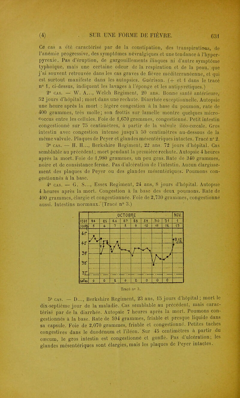 Ce cas a été caractérisé par de la constipation, des transpiralioas, de l'anémie progressive, des symptômes névralgiques et une tendance à l'hyper- pyrexie. Pas d'éruption, de gargouilloments iliaques ni d'autre symptôme typhoïquc, mais une certaine odeur do la respiration et de la peau, que j'ai souvent retrouvée dans les cas graves de fièvre méditerranéenne, et qui est surtout manifeste dans les autopsies. Guérison. (+ et 1 dans le tracé n» 1, ci-dessus, indiquent les lavages à l'éponge et les antipyrétiques.) 2 CAS. — W. A..., Wclch Régiment, 20 ans. Bonne santé antérieure, 52 jours d'hôpital ; mort dans une rechute. Diarrhée exceptiontielie. Autopsie une heure après la mort : légère congestion i'i la hase du poumon, rate de 400 grammes, très molle; son frottis sur lamelle montre quelques micro- coccus entre les cellules. Foie de 1,670 grammes, congestionné. Petit intestin congestionné sur 73 centimètres, à partir de la valvule iléo-cœcale. Gros intestin avec congestion intense jusqu'à 50 centimètres au-dessous de la même valvule. Plaques de Peyer et glandes mésenlériques intactes. Tracé n°2. S CAS. — II. II..., Berkshire Régiment, 22 ans. 72 jours d'hôpital. Cas semblable au précédent ; mort pendant la première rechute. Autopsie 4 heures après la mort. Foie de 1,980 grammes, un peu gras. Rate de 340 grammes, noire et de consistance ferme. Pas d'ulcération de l'intestin. xVucun élargisse- ment des plaques de Peyer ou des glandes mésentériques. Poumons con- gestionnés à la base. 4« CAS. — G. S..., Essex Régiment, 24 ans, 8 jours d'hôpital. Autopsie 4 heures après la mort. Congestion à la base des deux poumons. Rate de 400 grammes, élargie et congestionnée. Foie de 2,730 grammes, congestionné aussi. Intestins normaux. (Tracé n° 3.) OCTOef^E NÛV. 1691 a* £5 S8 29 .30 ■31 i 5 6 . 7 t. 9 10 11 lî, 13 4i' 5r ■58- 31 A là.m. 0 0 1 0 2, 0 0 0 Tracé ii 3. 5« CAS. — D..., Berkshire Régiment, 23 ans, 15 jours d'hôpital ; mort le dix-septième jour de la maladie. Cas semblable au précédent, mais carac- térisé par de la diarrhée. Autopsie 7 heures après la mort. Poumons con- gestionnés à la base. Rate de 594 grammes, friable et presque liquide dans sa capsule. Foie de 2,070 grammes, friable et congestionné. Petites taches congestives dans le duodénum et filéon. Sur 45 centimètres à partir du cœcum, le gros intestin est congestionné et gonQé. Pas d'ulcération; les glandes mésentériques sont élargies, mais les plaques de Peyer intactes.