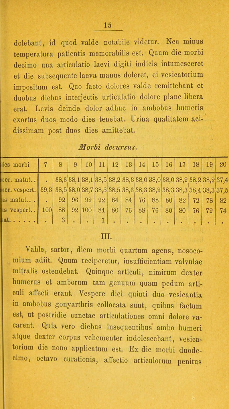 dolebant, id quod valde notabile videtur. Nec minus temperatura patientis memorabilis est. Quum die morbi decimo una articulatio laevi digiti indicis intumesceret et die subsequente laeva manus doleret, ei vesicatorium impositum est. Quo facto dolores valde remittebant et duobus diebus interjectis urticulatio dolore plane libera erat. Levis deinde dolor adhuc in ambobus bumeris exortus duos modo dies tenebat. Urina qualitatem aci- dissimam post duos dies amittebat. Morhi decursus. ies morbi 7 8 9 10 11 12 13 14 15 16 17 18 19 20 jer. matut.. ler. vespert. is matut.. . :s vespert.. 39,3 100 38,6 38,5 92 88 3 38,1 38,0 96 92 38,1 38,7 92 100 38,5 38,5 92 84 1 38,2 38,5 84 80 38,3 38,6 84 76 38,0 38,3 76 88 38,0 38,2 88 76 38,0 38,3 80 80 38,2 38,3 82 80 38,2 38,4 72 76 38,2 38,3 78 72 37,4 37,5 82 74 III. Vahle, sartor, diem morbi quartum agens, nosoco- mium adiit. Quum reciperetur, insufficientiam valvulae mitralis ostendebat. Quinque articuli, nimirum dexter humerus et amborum tam genuum quam pedum arti- culi affecti erant. Vespere diei quinti duo vesicantia in ambobus gonyarthris collocata sunt, quibus factum est, ut postridie cunctae articulationes omni dolore va- carent. Quia vero diebus insequentibus' ambo humeri atque dexter corpus vehementer indolescebant, vesica- torium die nono applicatum est. Ex die morbi duode- cimo, octavo curationis, affectio articulorum penitus