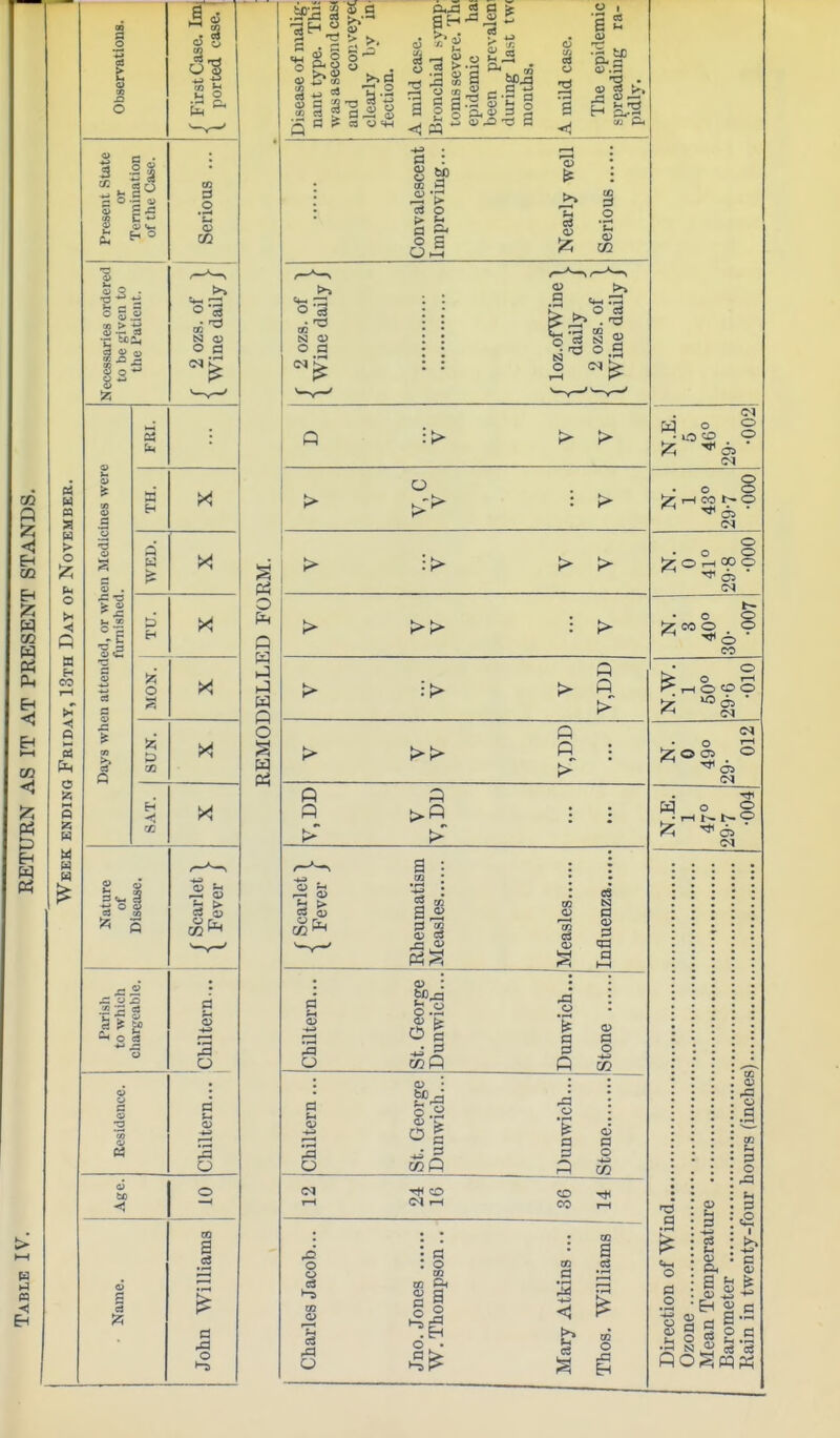 Pi a a > o o t- -«i a H CO o s? M H i3 O CO 3 .2 •S  ^ s 050 •/! > 5?; o S5 05 o SS 03 M ^ oa -*-» j2 X S a C3 ?5 a oS o O P w p o ilf^ii Q C ? ca o 'XI cS o-x! 5 e ^ 6 2 eS ill a P .a d o o <s >-> CO XI O '-3 S 5?X!T3 ct fl : eS O O S >> » p t>p a a °i d 2 bo rj O 5 TOP O) • mP «:> a o m CO P< q a 1^ a> <1 1^ d a; P P P > m OI m OI XI o ■£ d d P c3 tsi d v d to d m d o CO XJ o d d s _o P M 05 I-H : a CO c3 W ° 2 O o o ^ t-H CO »— O O I O rH CO p O CO o o ■ ,-H O O 05 o C3 W o o d o d CO d o rd a & N S S 0 g g S