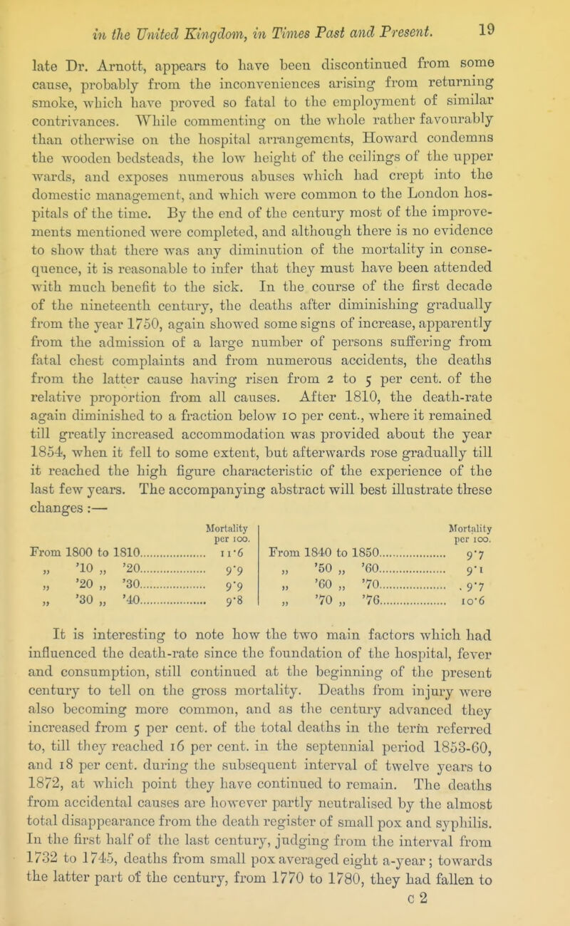 late Dr. Arnott, appears to have been discontinued from some cause, probably from the inconveniences arising from returning smoke, which have proved so fatal to the employment of similar contrivances. While commenting on the whole rather favourably than otherwise on the hospital arrangements, Howard condemns the wooden bedsteads, the low height of the ceilings of the upper wards, and exposes numerous abuses which had crept into the domestic manao-emcnt, and which were common to the London hos- pitals of the time. By the end of the century most of the improve- ments mentioned were completed, and although there is no evidence to show that there was any diminution of the mortality in conse- quence, it is reasonable to infer that they must have been attended with much benefit to the sick. In the course of the first decade of the nineteenth century, the deaths after diminishing gradually from the year 1750, again showed some signs of increase, apparently from the admission of a large number of persons suffering from fatal chest complaints and from numerous accidents, the deaths from the latter cause having risen from 2 to 5 per cent, of the relative proportion from all causes. After 1810, the death-rate again diminished to a fraction below 10 per cent., where it remained till greatly increased accommodation was provided about the year 185-4, when it fell to some extent, but afterwards rose gradually till it reached the high figure characteristic of the experience of the last few years. The accompanying abstract will best illustrate these changes:— Mortality per 100. From 1800 to 1810 11-6 '10 „ '20 '20 „ '30 '30 '40. 9 9 9'9 9-8 Mortality per 100. From 1840 to 1850 9-7 '50 „ '60 9'I » '60 „ '70 9-7 '70 '76. io'6 It is interesting to note how the two main factors which had influenced the death-rate since the foundation of the hospital, fever and consumption, still continued at the beginning of the present century to tell on the gross mortality. Deaths from injury were also becoming more common, and as the century advanced they increased from 5 per cent, of the total deaths in the term referred to, till they reached 16 per cent, in the septennial period 1853-60, and 18 per cent, during the subsequent interval of twelve years to 1872, at Avhich point they have continued to remain. The deaths from accidental causes are however partly neutralised by the almost total disappearance from the death register of small pox and syphilis. In the first half of the last century, judging from the interval from 1732 to 1745, deaths from small pox averaged eight a-year; towards the latter part of the century, from 1770 to 1780, they had fallen to c 2