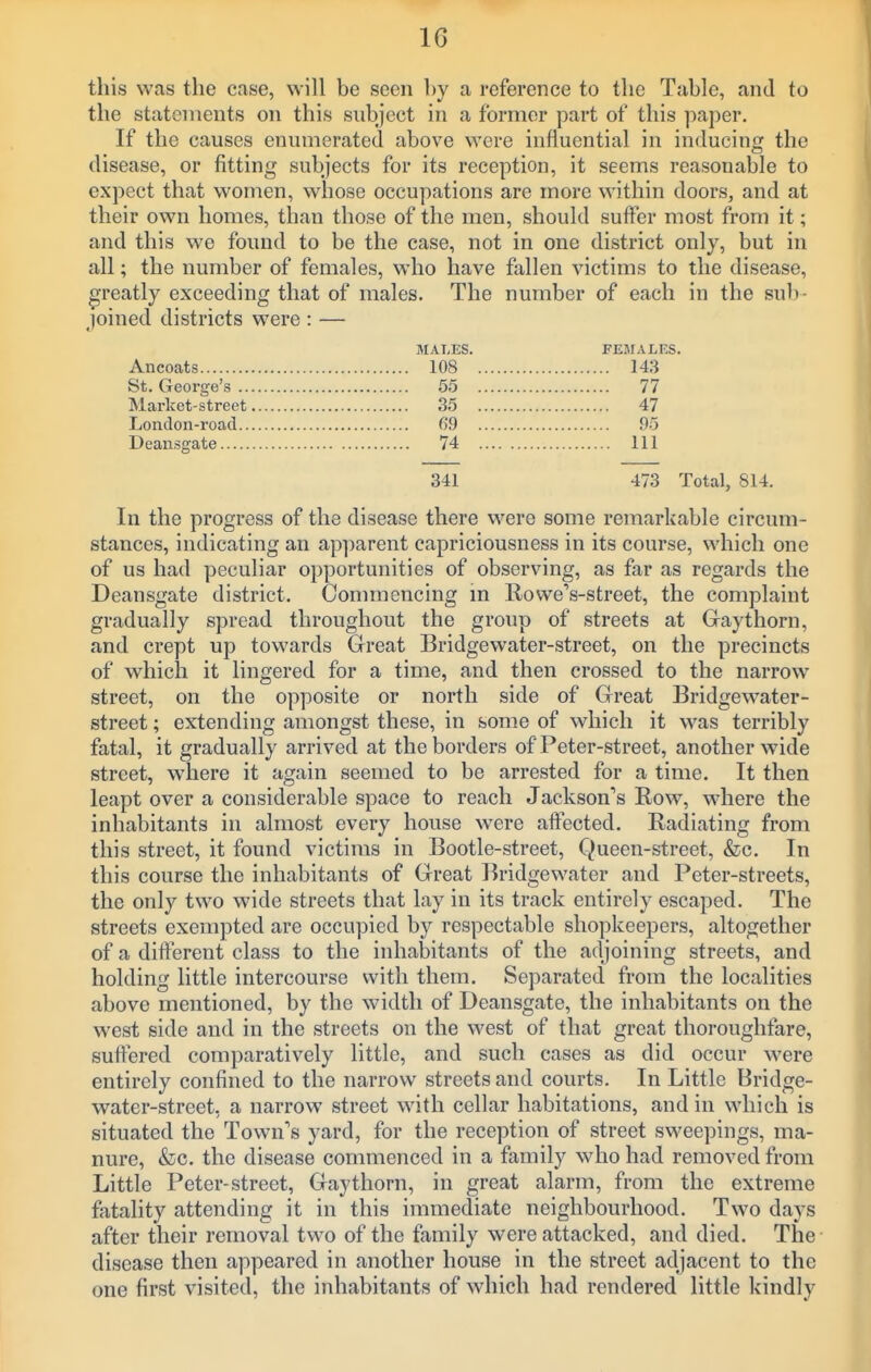this was the case, will be seen hy a reference to the Table, and to the statements on this subject in a former part of this paper. If the causes enumerated above were influential in inducing the disease, or fitting subjects for its reception, it seems reasonable to expect that women, whose occupations are more within doors, and at their own homes, than those of the men, should suffer most from it; and this we found to be the case, not in one district only, but in all; the number of females, who have fallen victims to the disease, greatly exceeding that of males. The number of each in the sub- joined districts were: — mat.es. females. Ancoats 108 143 St. George's 55 77 Market-street 35 47 London-road 09 95 Deansgate 74 Ill 341 473 Total, 814. In the progress of the disease there were some remarkable circum- stances, indicating an apparent capriciousness in its course, which one of us had peculiar opportunities of observing, as far as regards the Deansgate district. Commencing in RoweVstreet, the complaint gradually spread throughout the group of streets at Gaythorn, and crept up towards Great Bridgewater-street, on the precincts of which it lingered for a time, and then crossed to the narrow street, on the opposite or north side of Great Bridgewater- street ; extending amongst these, in some of which it was terribly fatal, it gradually arrived at the borders of Peter-street, another wide street, where it again seemed to be arrested for a time. It then leapt over a considerable space to reach JaclvSon's Row, where the inhabitants in almost every house were affected. Radiating from this street, it found victims in Bootle-street, Queen-street, &c. In this course the inhabitants of Great Bridgewater and Peter-streets, the only two wide streets that lay in its track entirely escaped. The streets exempted are occupied by respectable shopkeepers, altogether of a different class to the inhabitants of the adjoining streets, and holding little intercourse with them. Separated from the localities above mentioned, by the width of Deansgate, the inhabitants on the west side and in the streets on the west of that great thoroughfare, suffered comparatively little, and such cases as did occur were entirely confined to the narrow streets and courts. In Little Bridge- water-street, a narrow street with cellar habitations, and in which is situated the Town's yard, for the reception of street sweepings, ma- nure, &c. the disease commenced in a family who had removed from Little Peter-street, Gaythorn, in great alarm, from the extreme fatality attending it in this immediate neighbourhood. Two days after their removal two of the family were attacked, and died. The disease then appeared in another house in the street adjacent to the one first visited, the inhabitants of which had rendered little kindly